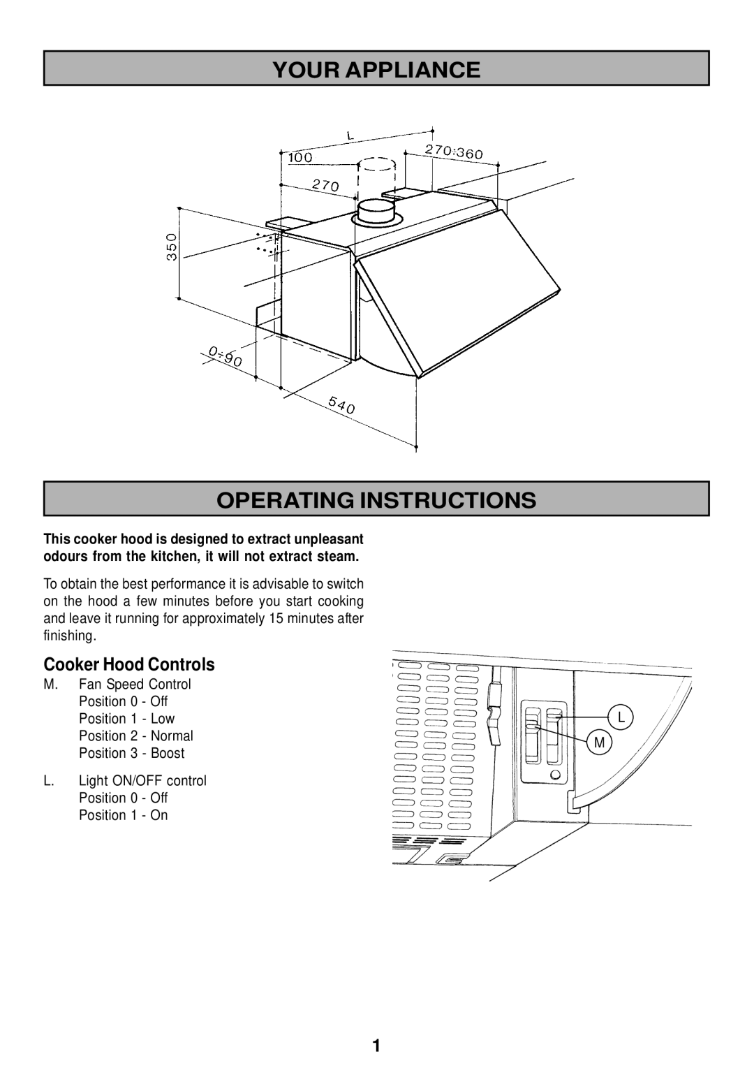 Electrolux MCH 662 manual Your Appliance Operating Instructions 