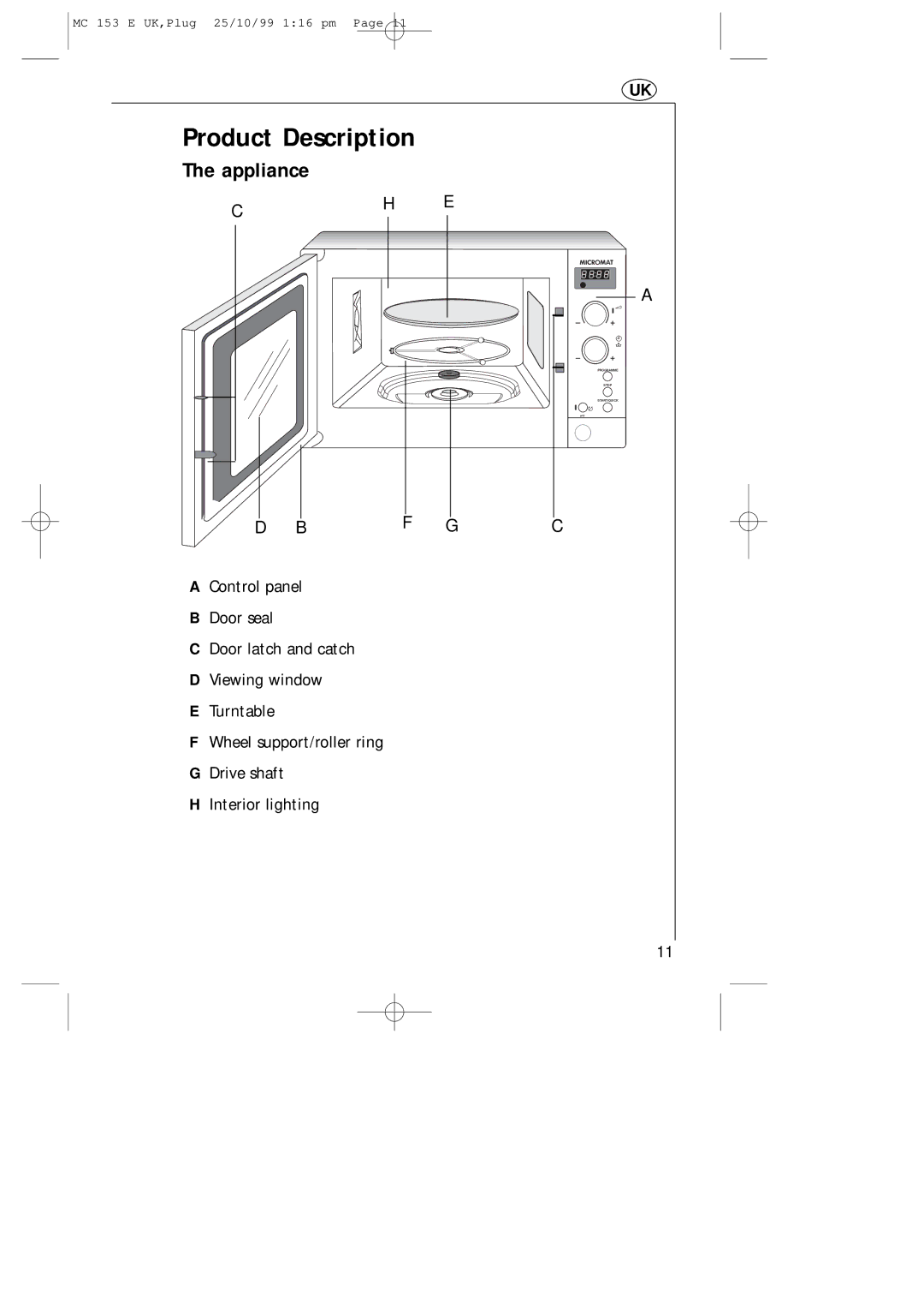 Electrolux MICROMAT 153 E manual Product Description, Appliance 