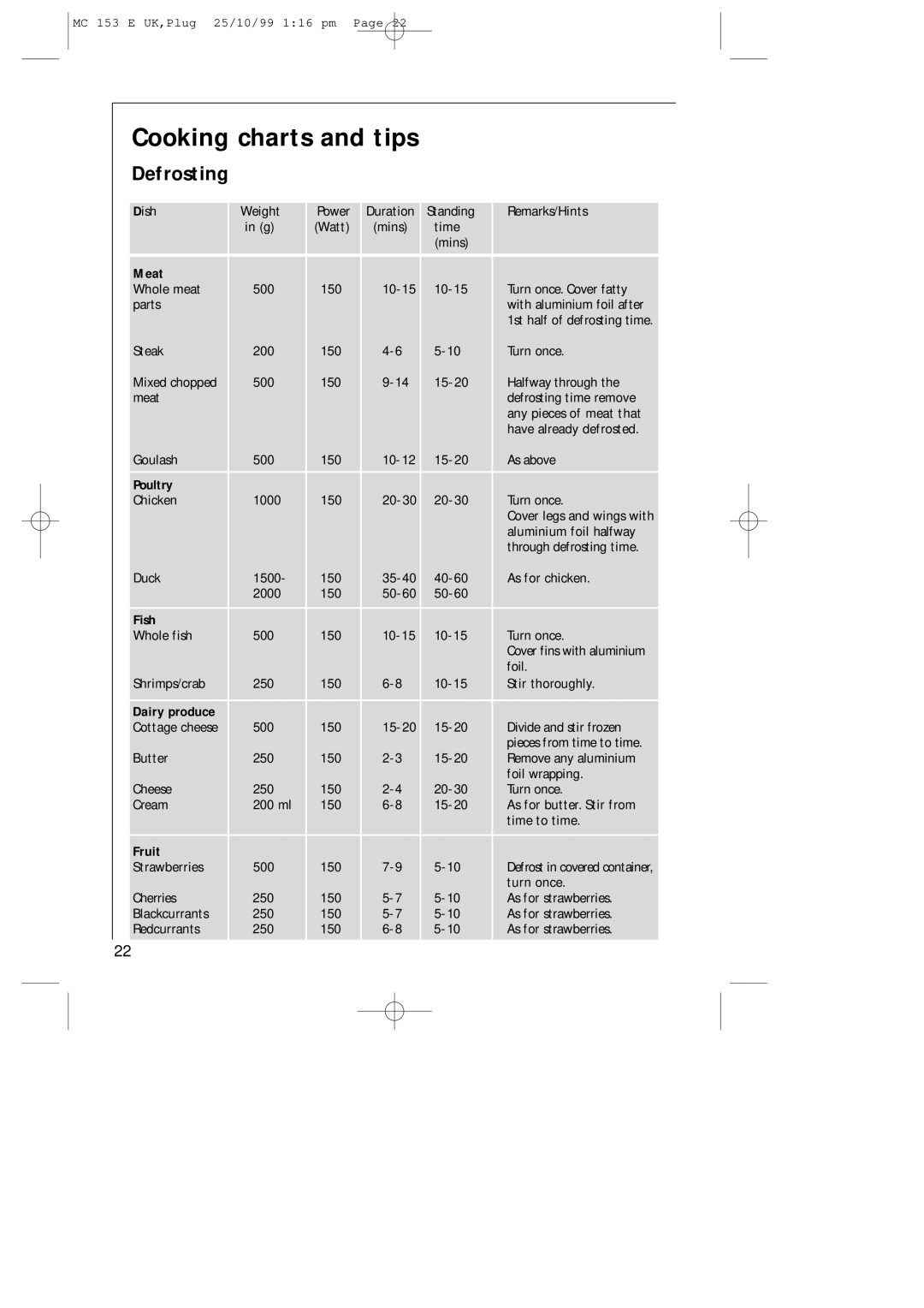 Electrolux MICROMAT 153 E manual Cooking charts and tips, Defrosting 