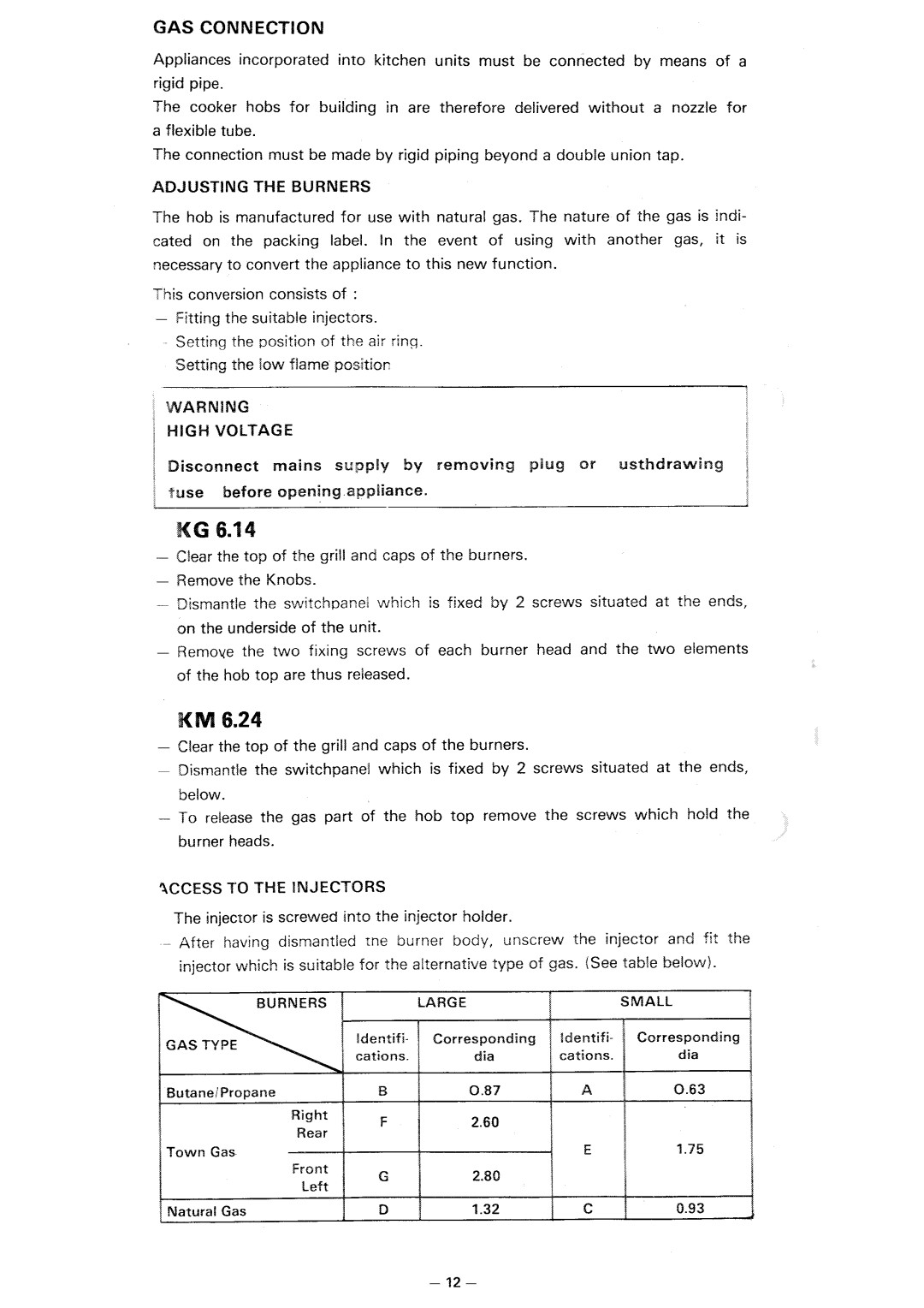 Electrolux mixed km 6.24, electric k 6.44 manual 