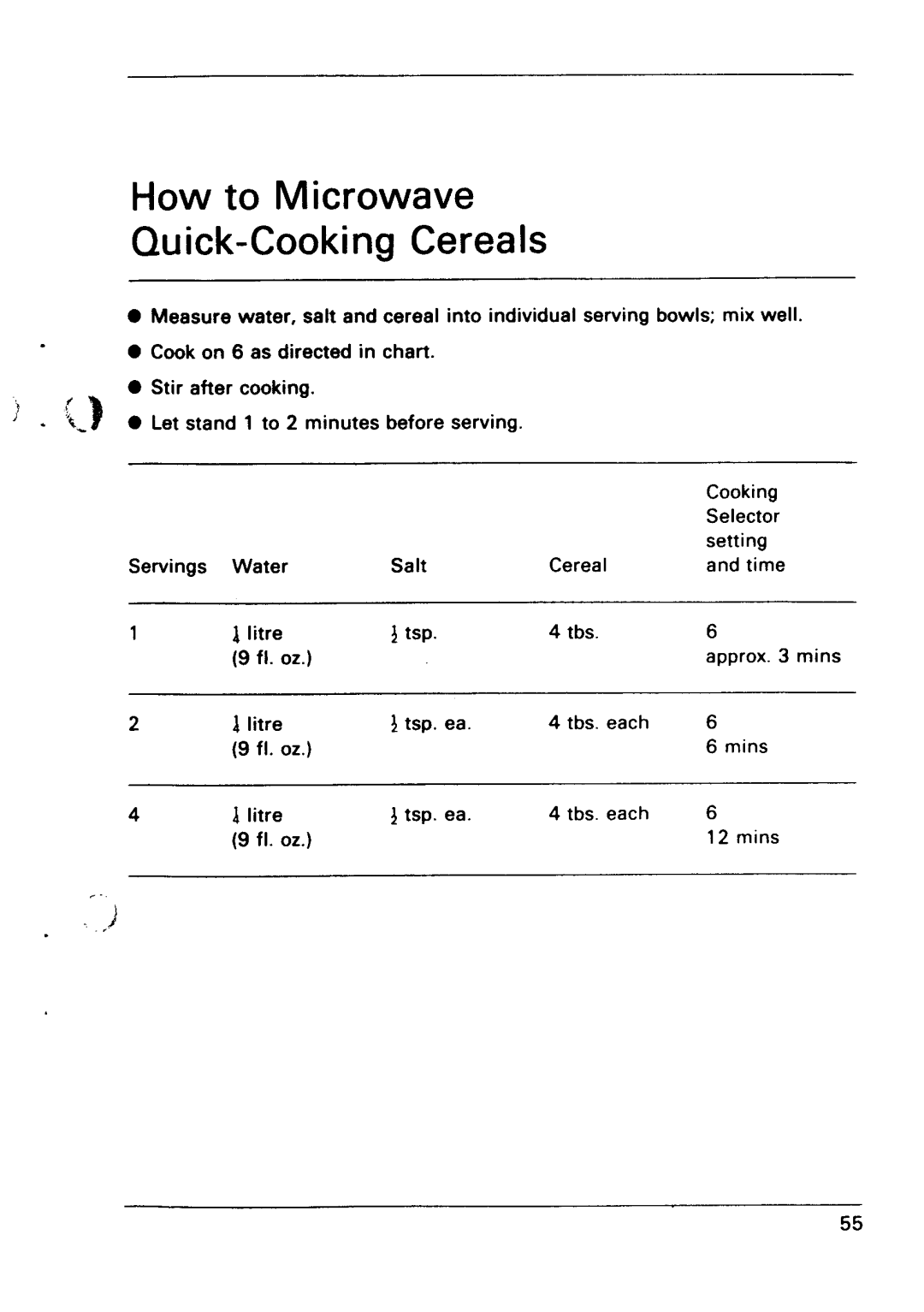 Electrolux ML 7.60 manual 