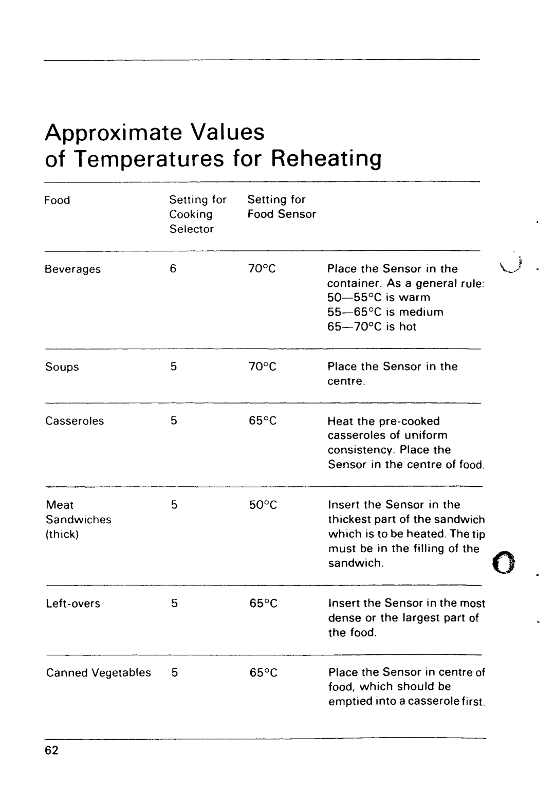 Electrolux ML 7.60 manual 