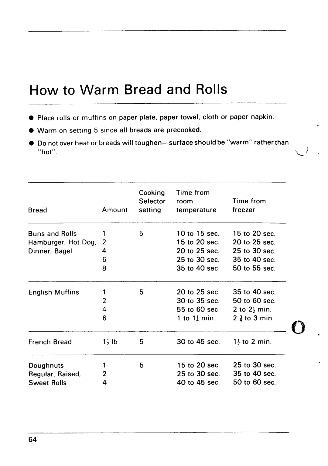 Electrolux ML 7.60 manual 