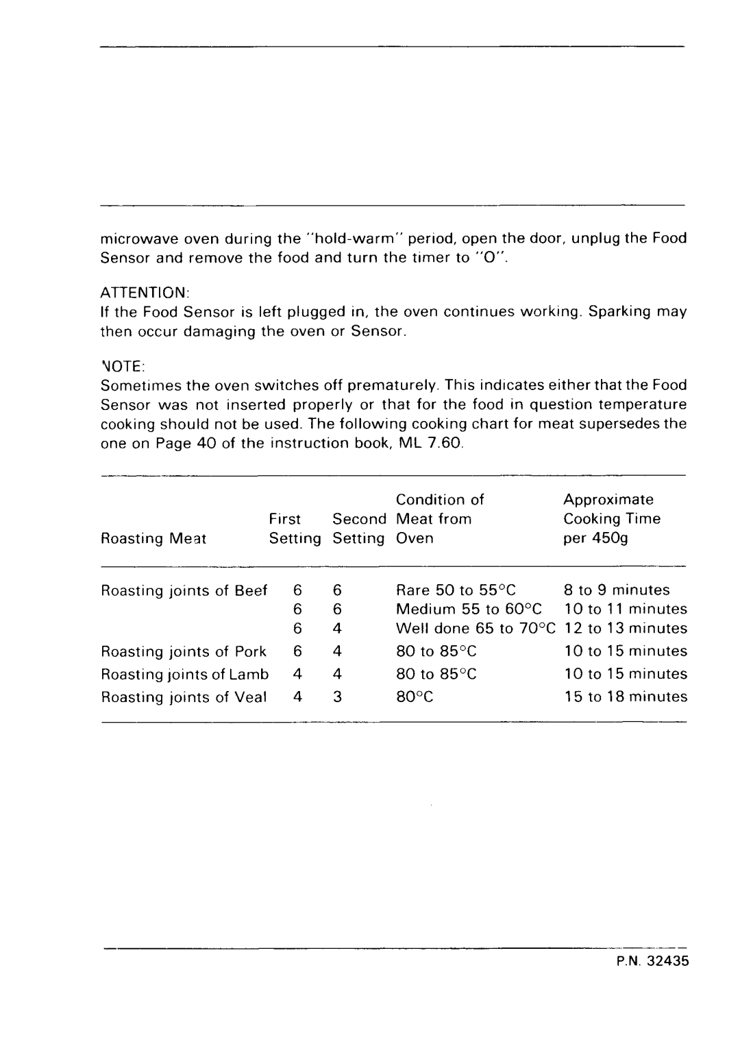 Electrolux ML 7.60 manual 