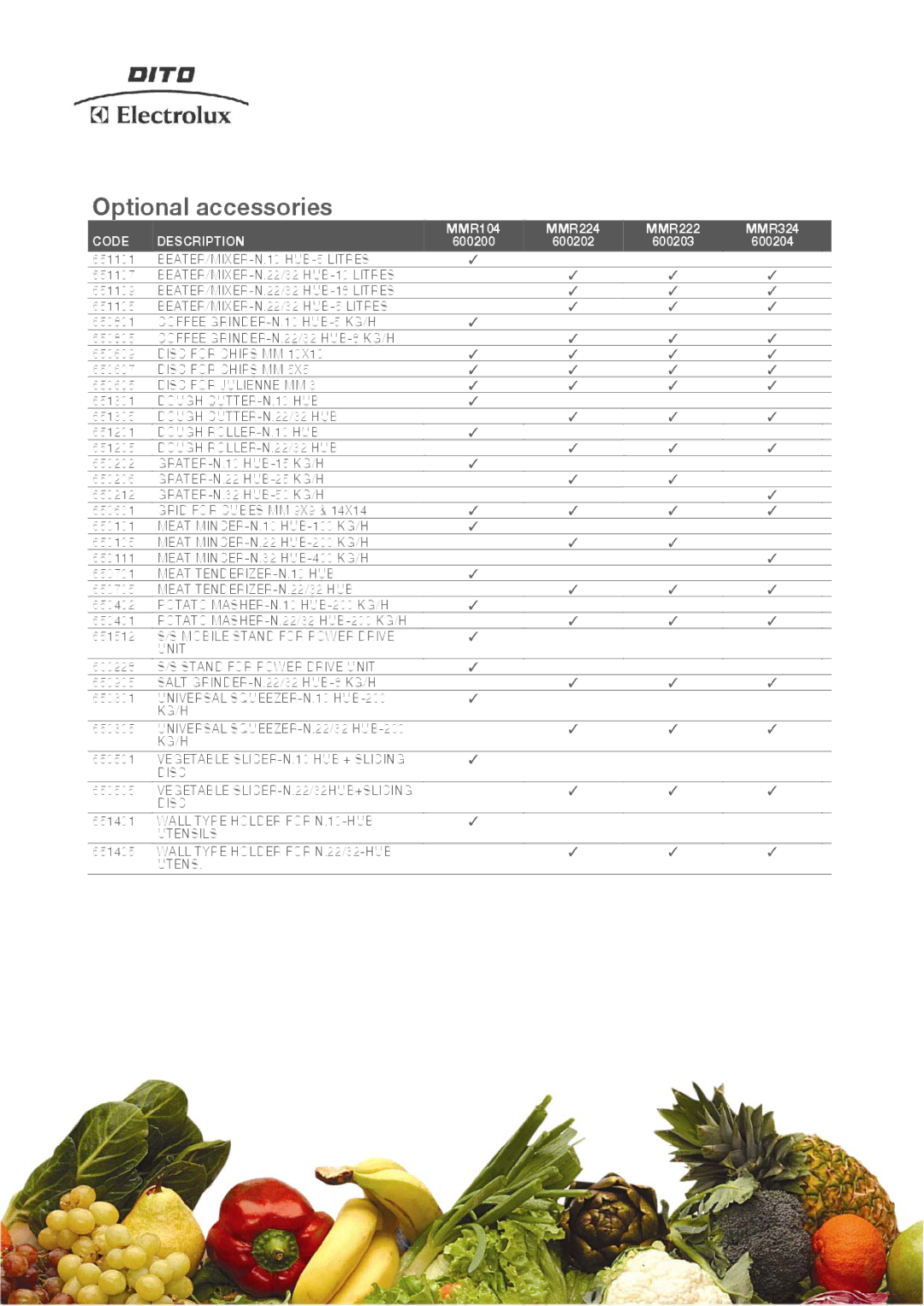 Electrolux MMR324, MMR224, MMR222, MMR104, 600203, 600204, 600202, 600200 manual Optional accessories, Code Description 