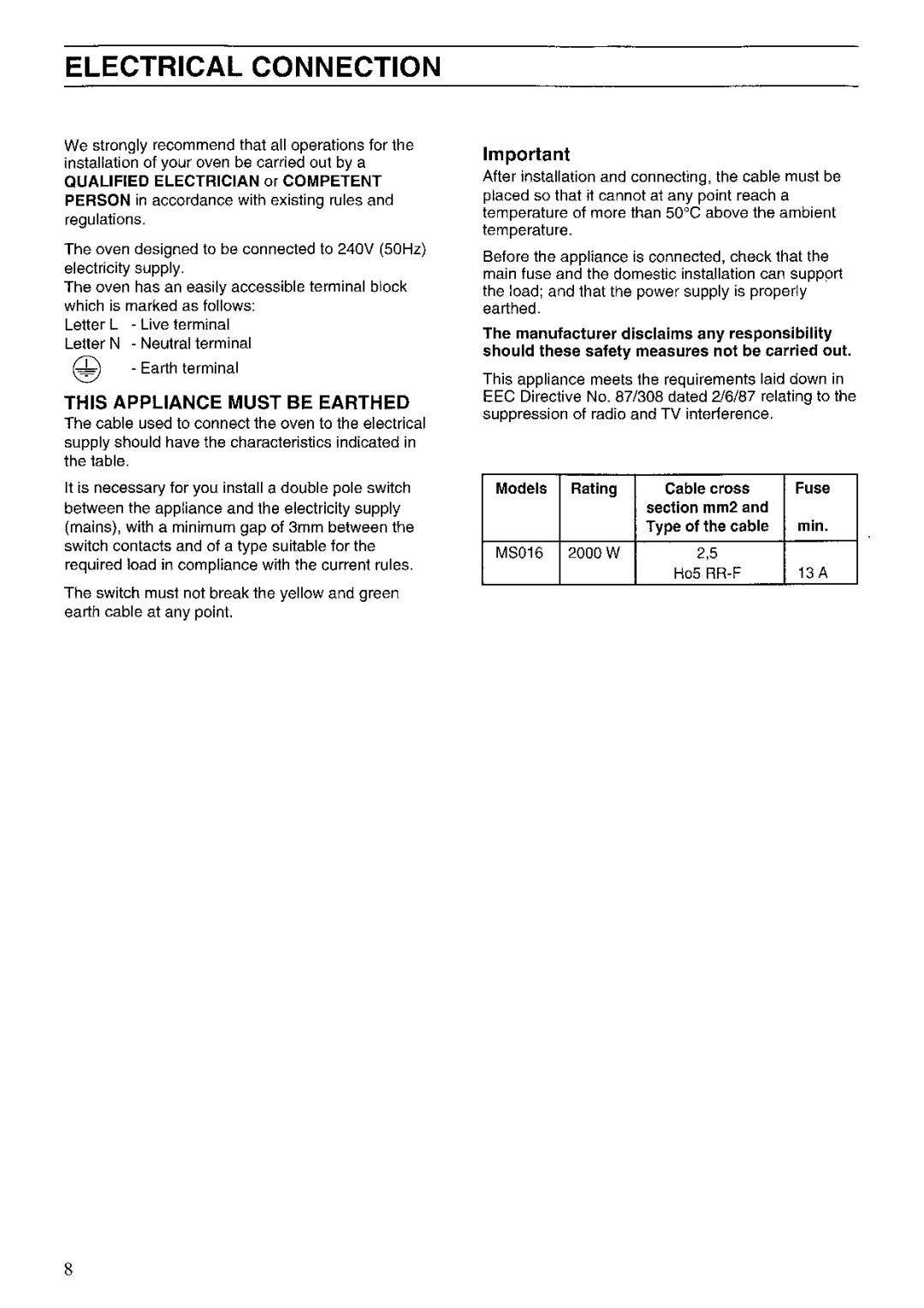 Electrolux MS016 manual 