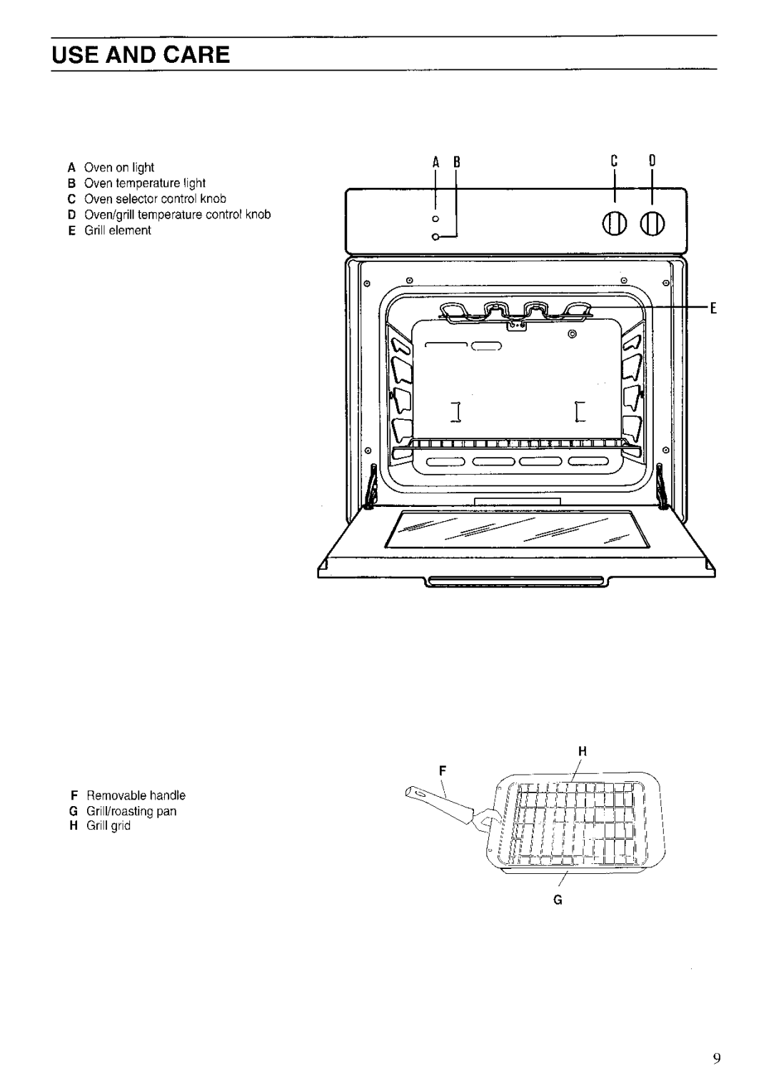 Electrolux MS016 manual 