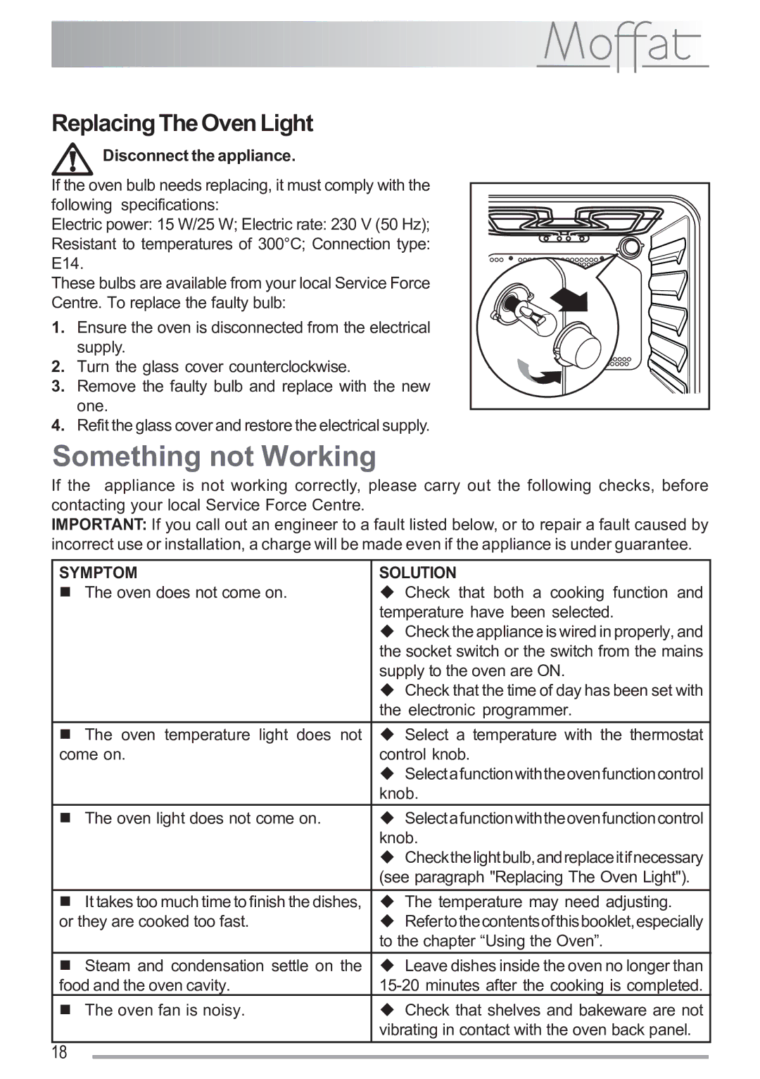 Electrolux MSF 620 manual Something not Working, Replacing The Oven Light, Disconnect the appliance 