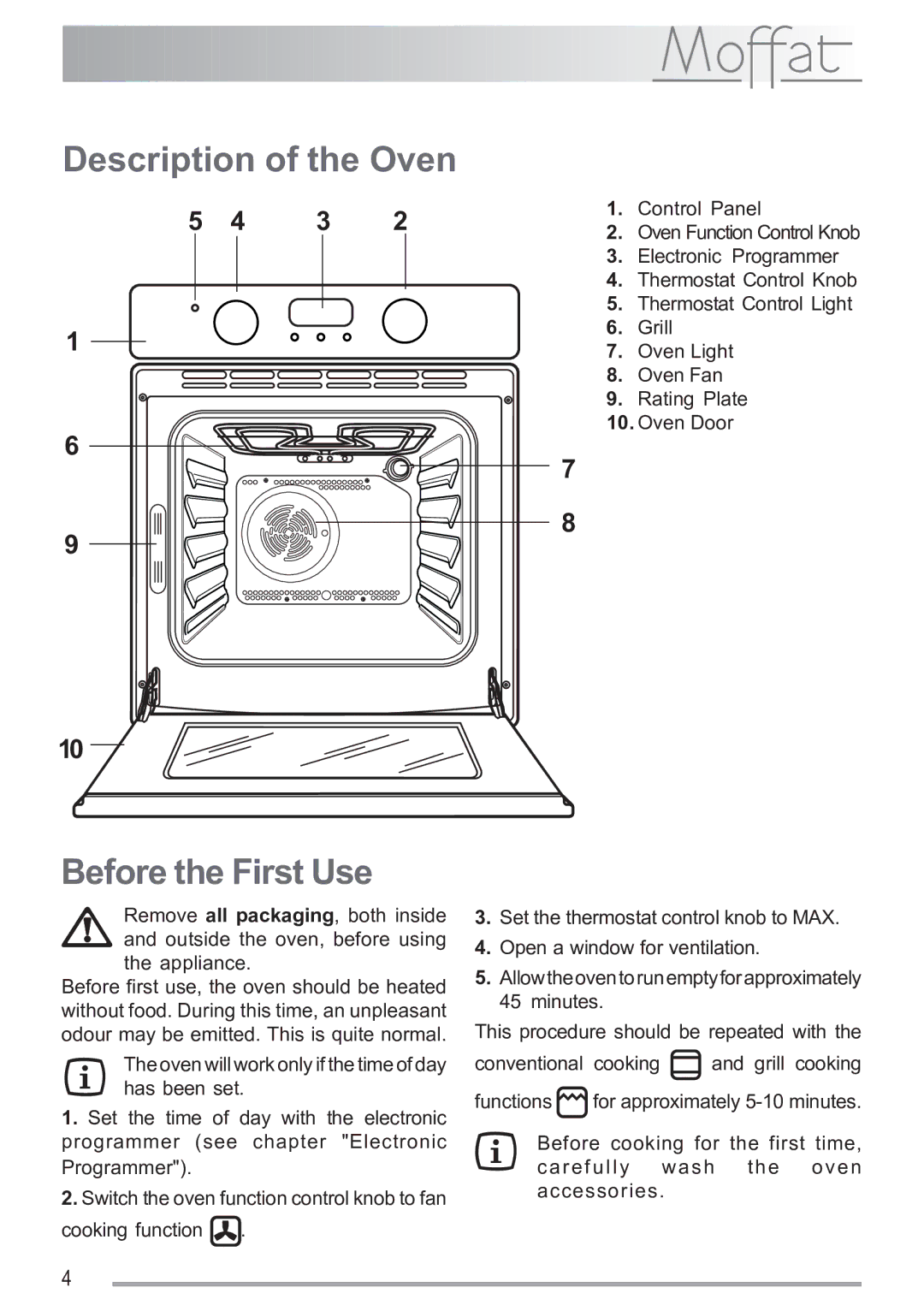 Electrolux MSF 620 manual Description of the Oven, Before the First Use 