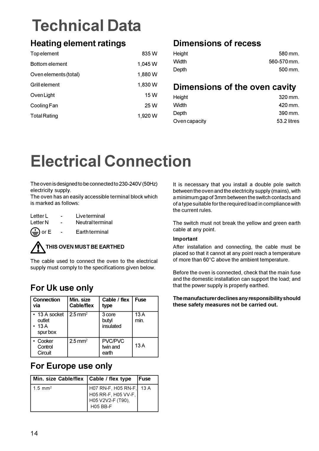 Electrolux MSS 600 manual Technical Data, Electrical Connection 