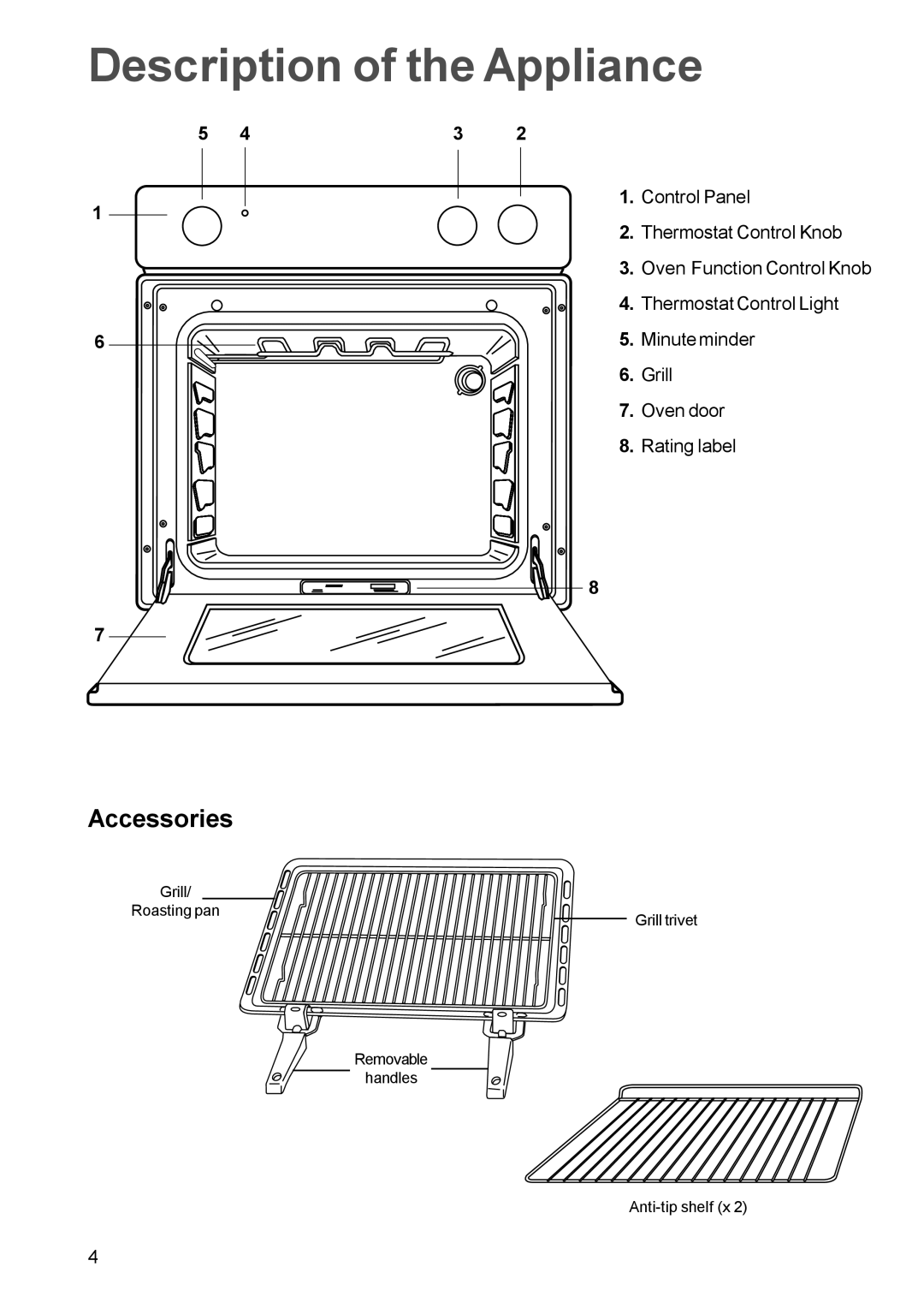 Electrolux MSS 600 manual Description of the Appliance, Accessories 