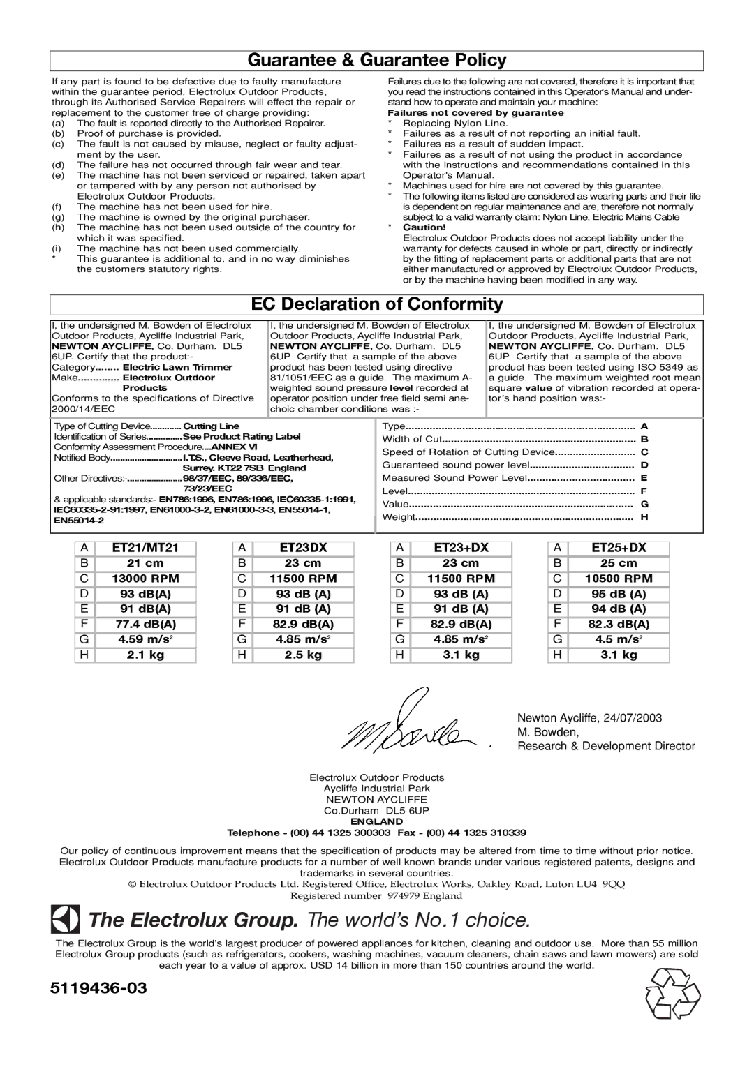 Electrolux MT21 manual Guarantee & Guarantee Policy, EC Declaration of Conformity 