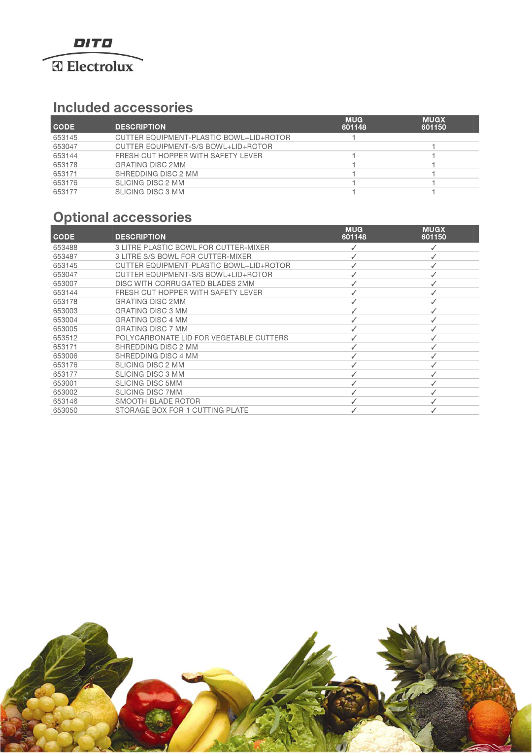 Electrolux MUGX manual Included accessories, Optional accessories, Code Description MUG Mugx 