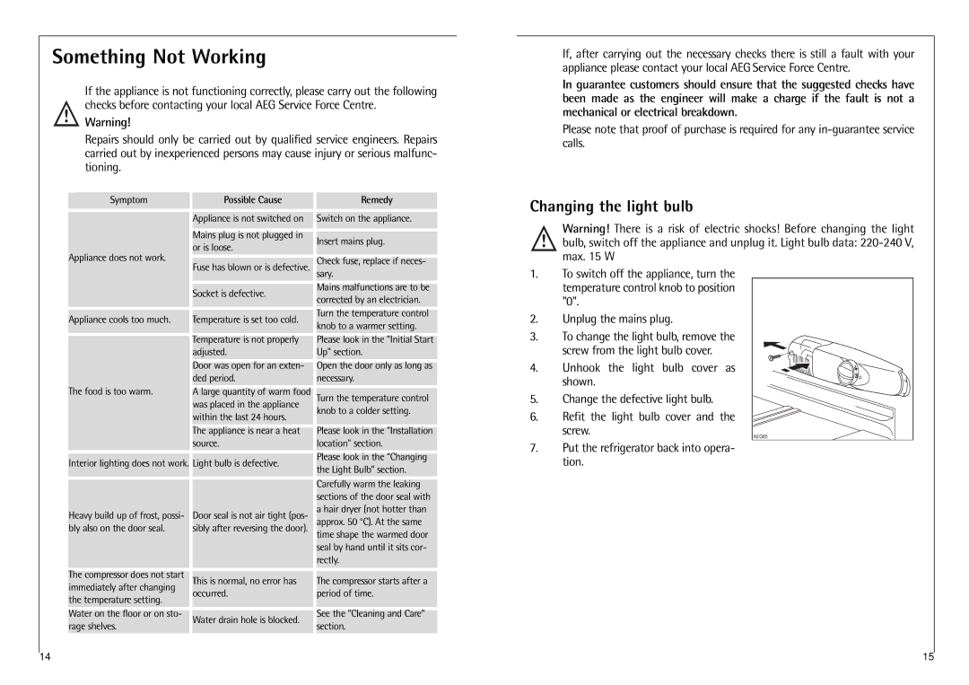 Electrolux N 6 18 40 I Something Not Working, Changing the light bulb, Put the refrigerator back into opera- tion 