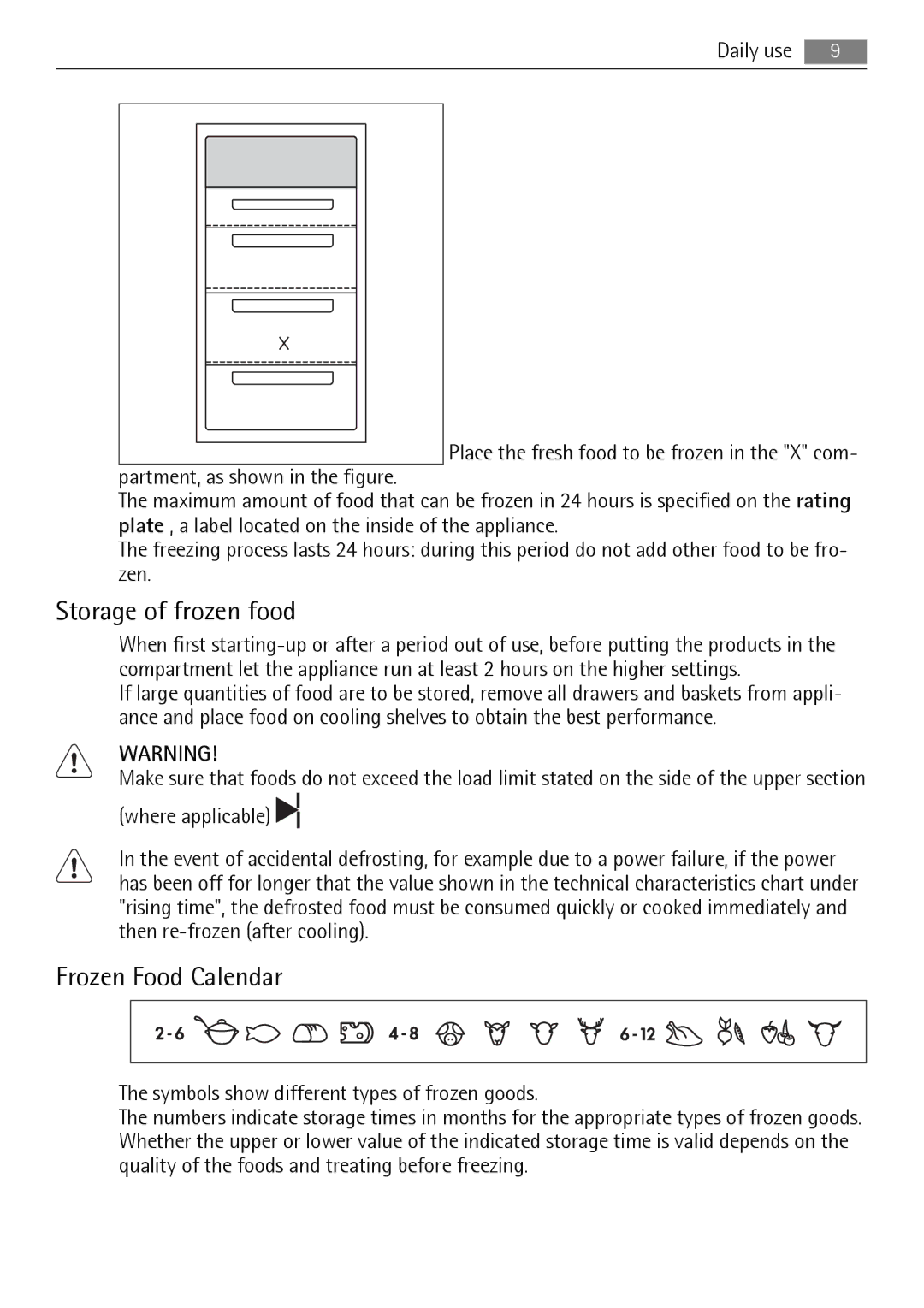 Electrolux 222344532-A-352010, N 9 18 42-4i user manual Storage of frozen food, Frozen Food Calendar 