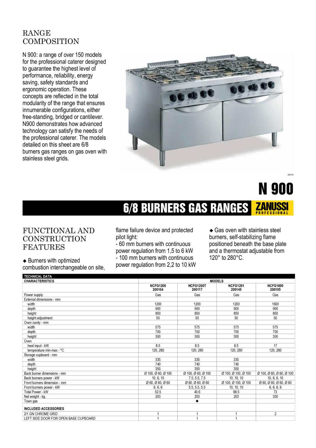 Electrolux N 900 dimensions Range Composition, Functional and Construction Features, Technical Data, Included Accessories 