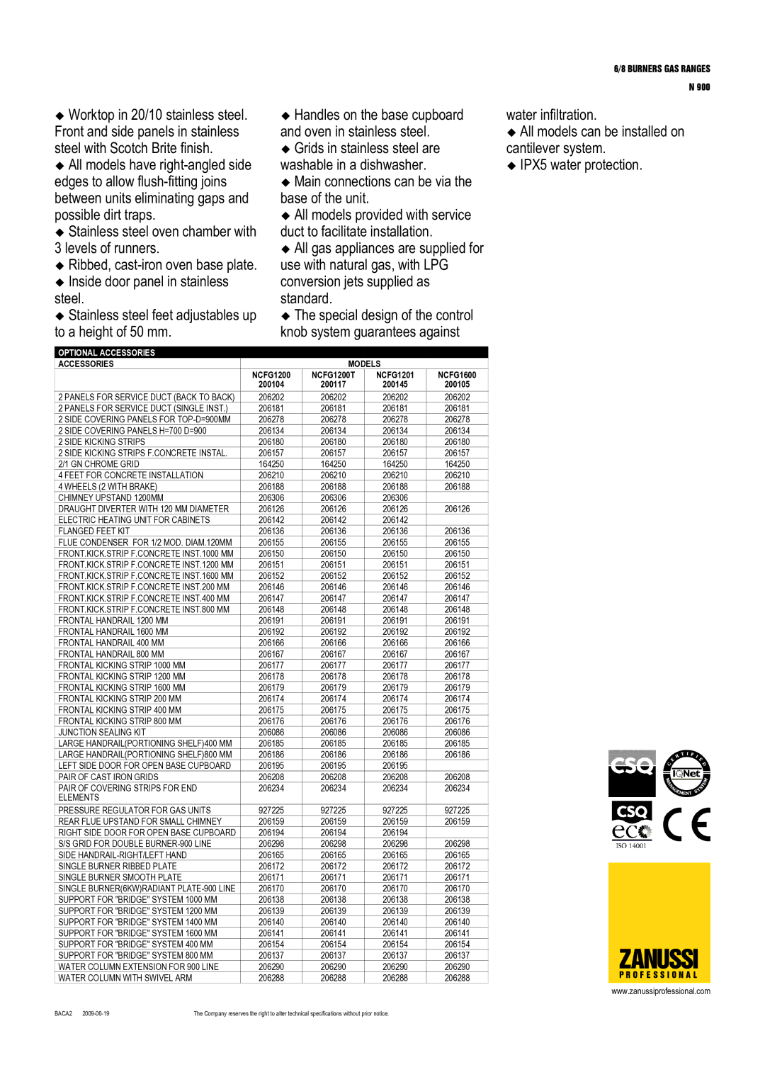 Electrolux N 900 dimensions Optional Accessories, Accessories Models 