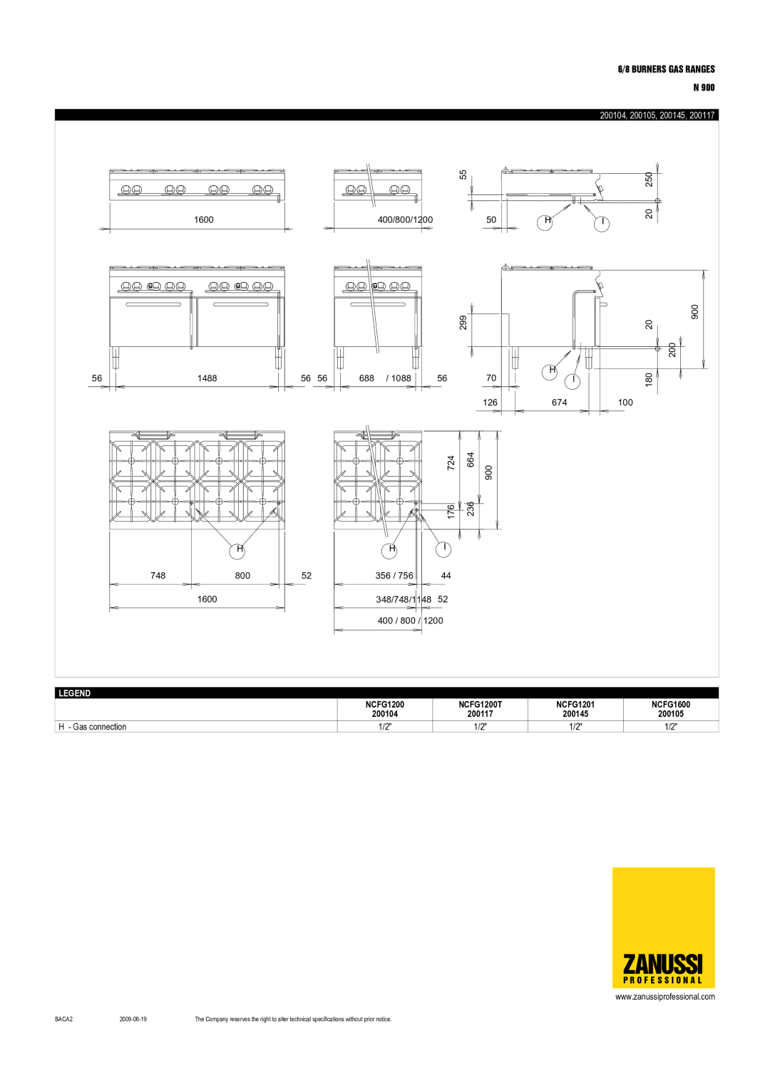 Electrolux N 900 dimensions Gas connection 