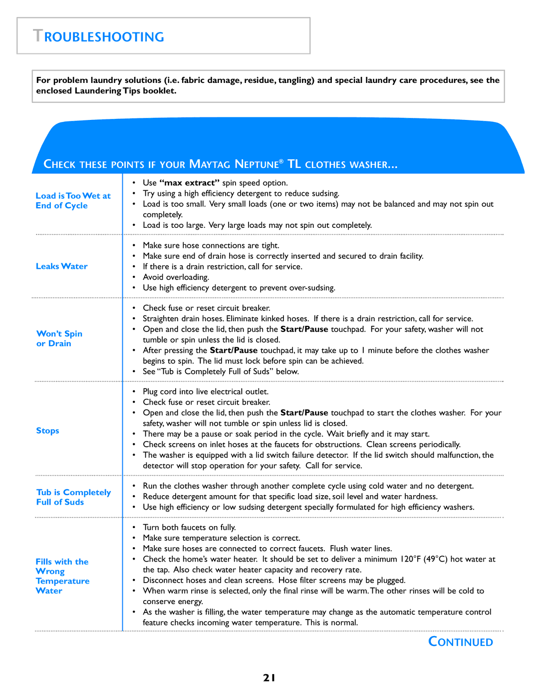 Electrolux Neptune operating instructions Troubleshooting 