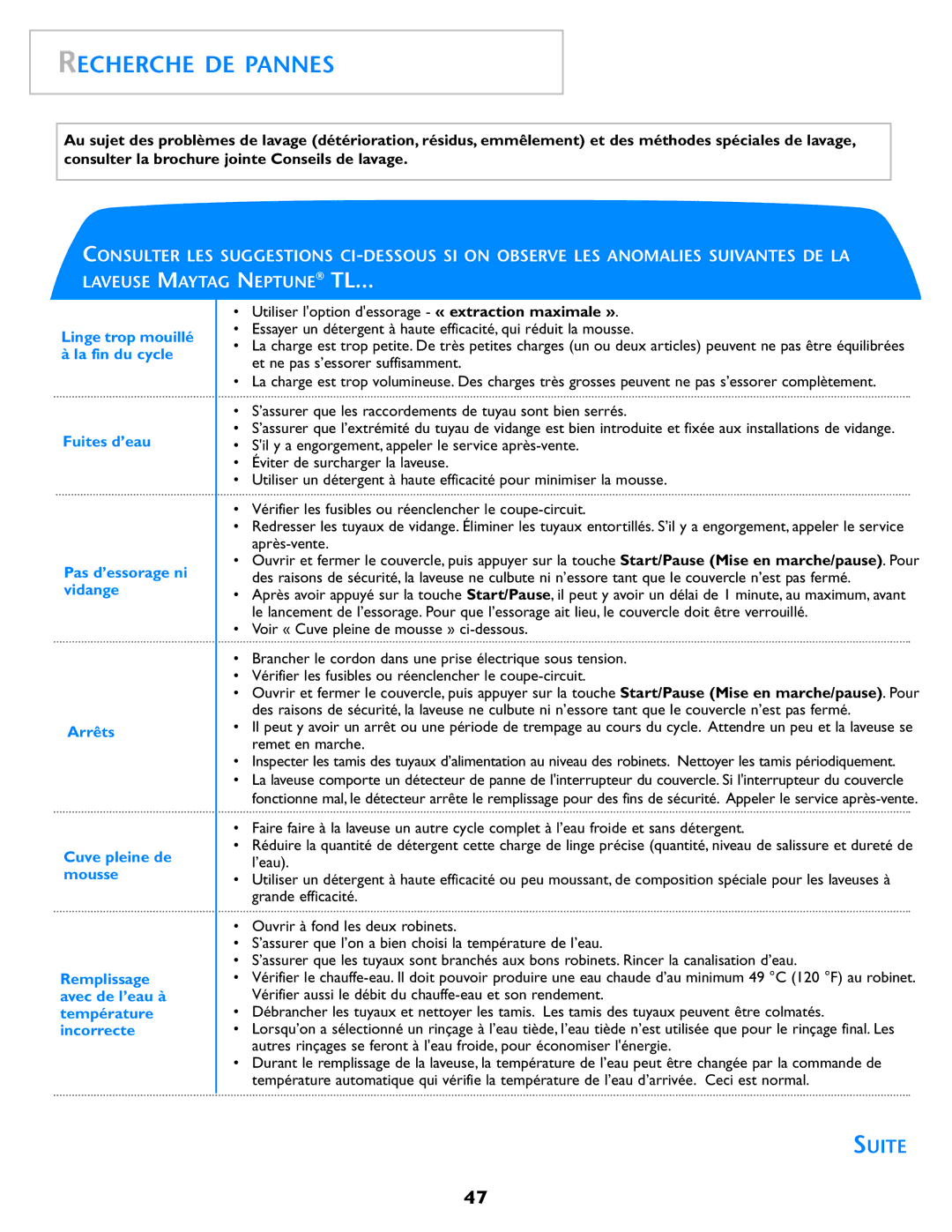 Electrolux Neptune operating instructions Recherche DE Pannes, Suite 