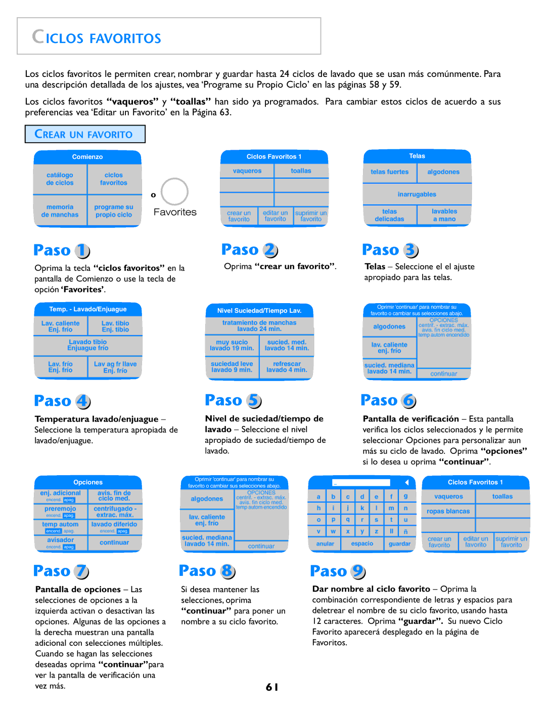 Electrolux Neptune operating instructions Ciclos Favoritos, Crear UN Favorito, Opción ‘Favorites’, Oprima crear un favorito 