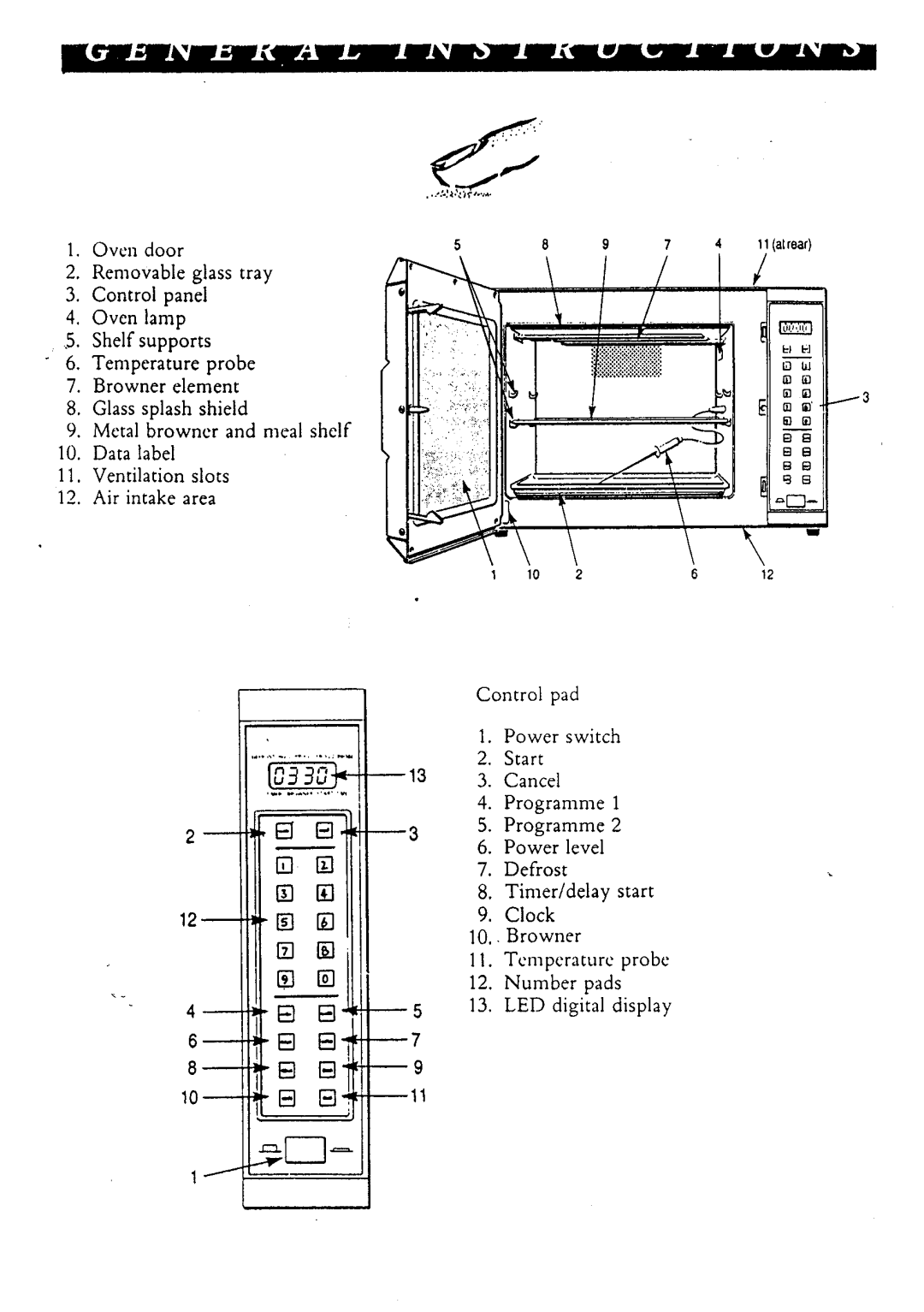 Electrolux NF4076 manual 