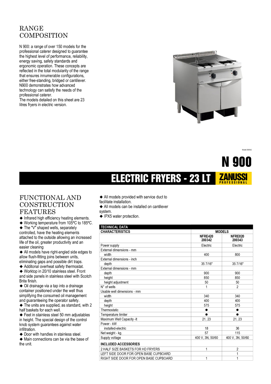 Electrolux NFRE820, NFRE420 dimensions Characteristics Models, Included Accessories 