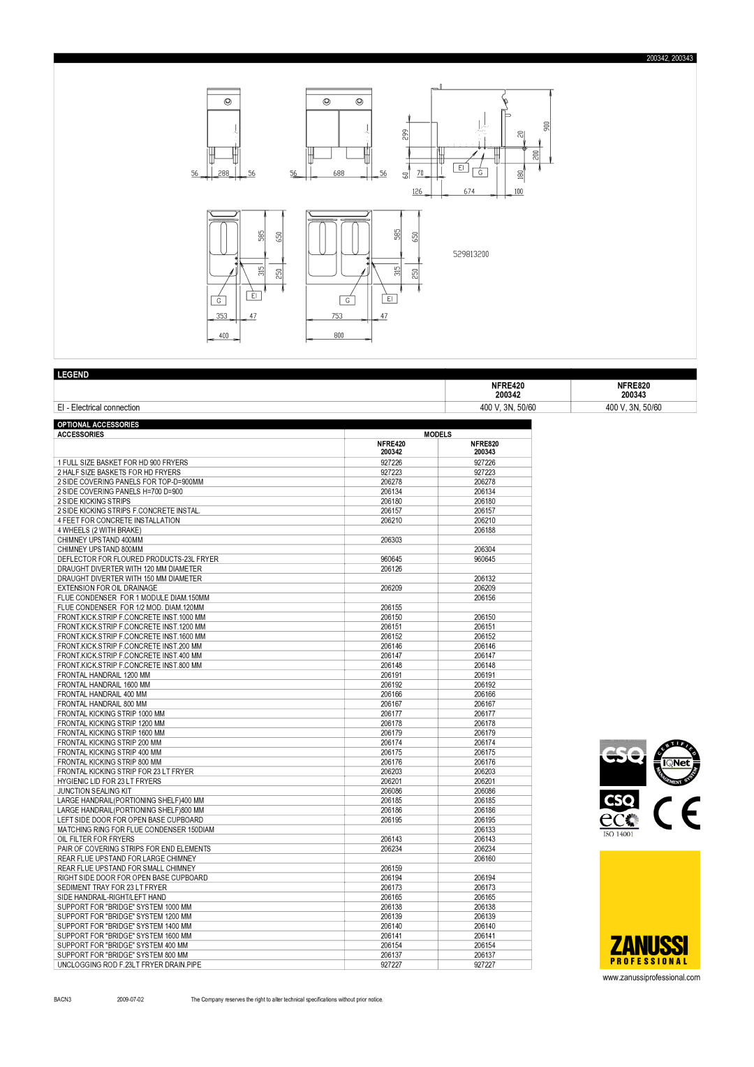 Electrolux NFRE420, NFRE820 dimensions 200342 200343 400 V, 3N, 50/60 