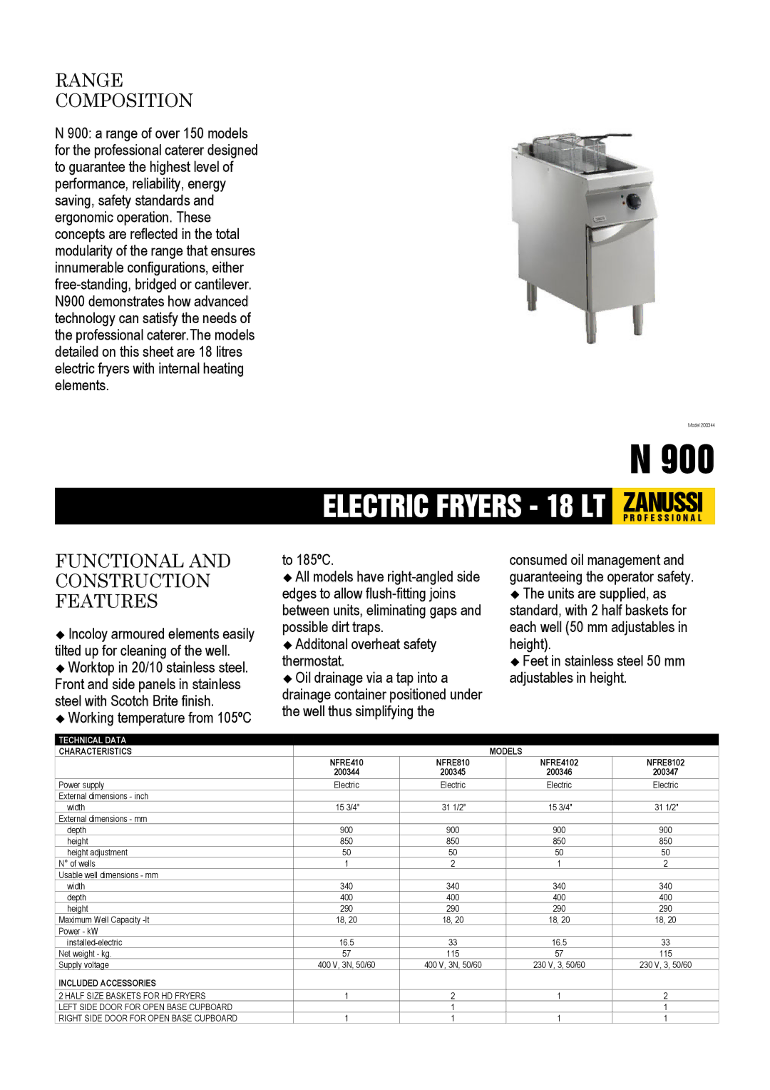 Electrolux NFRE410, NFRE8102 dimensions Range Composition, Functional and Construction Features, Characteristics Models 