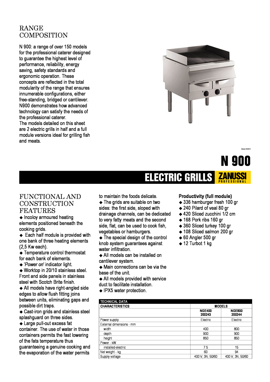 Electrolux NGE400, NGE800 dimensions Zanussi, Electric Grills, Range Composition, Functional And Construction Features 