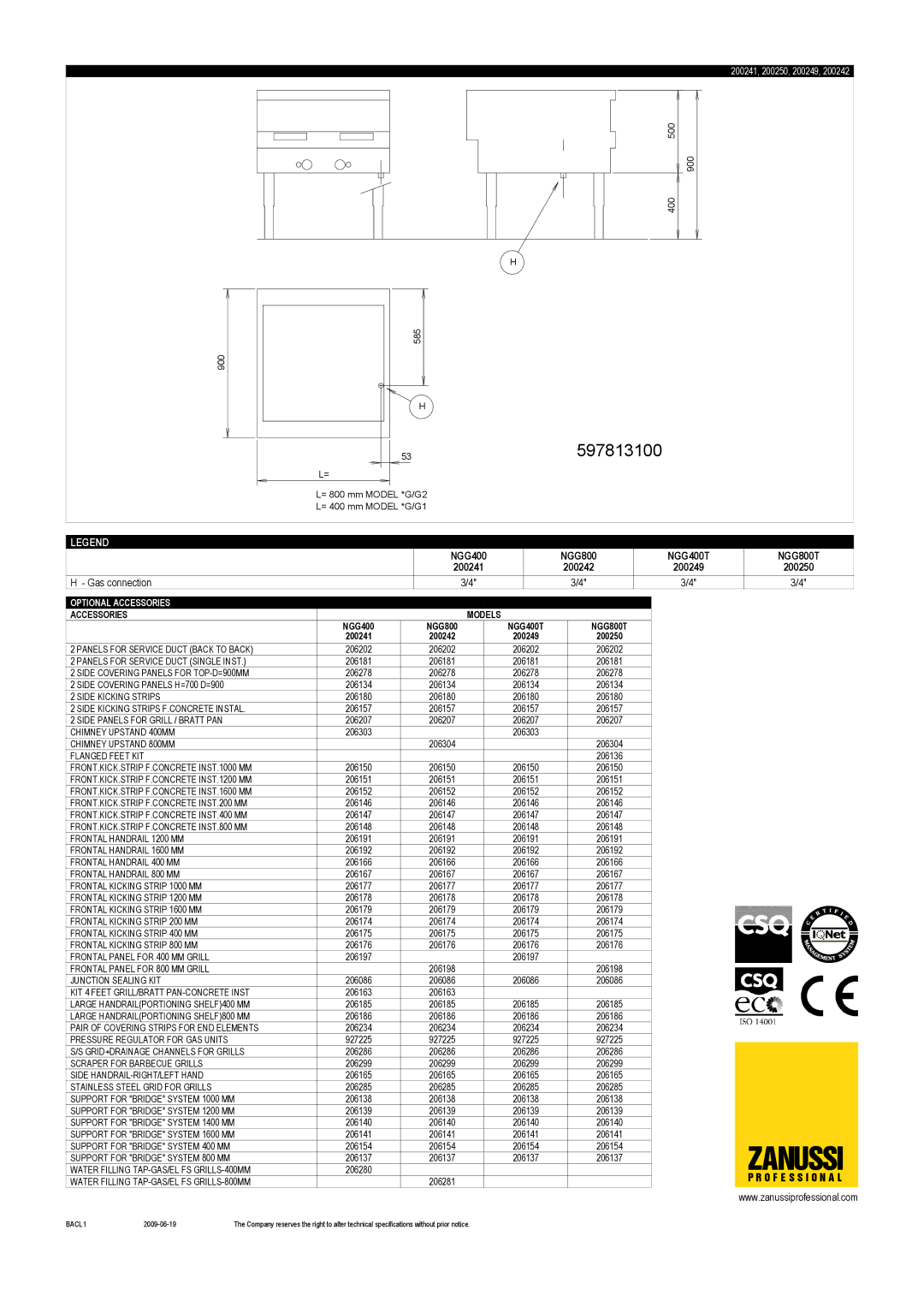 Electrolux NGG800T, NGG400T dimensions Zanussi 