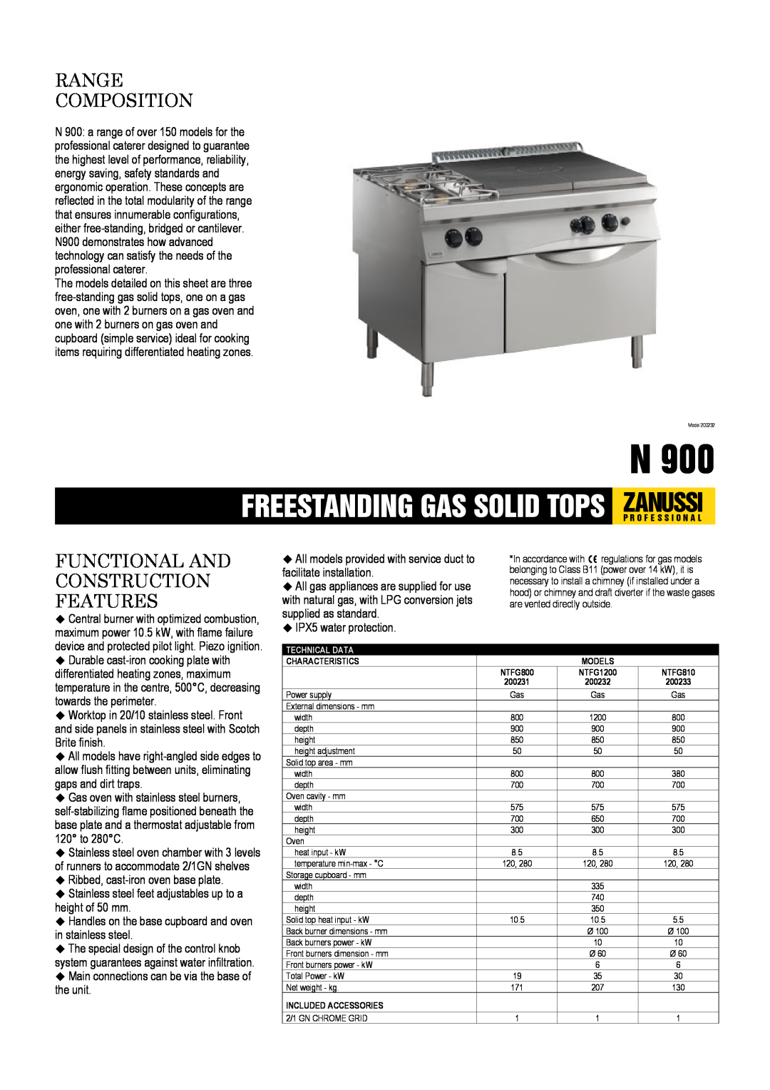 Electrolux NTFG810, NTFG1200 dimensions Freestanding Gas Solid Tops Zanussip R O F E S S I O N A L, Range Composition 