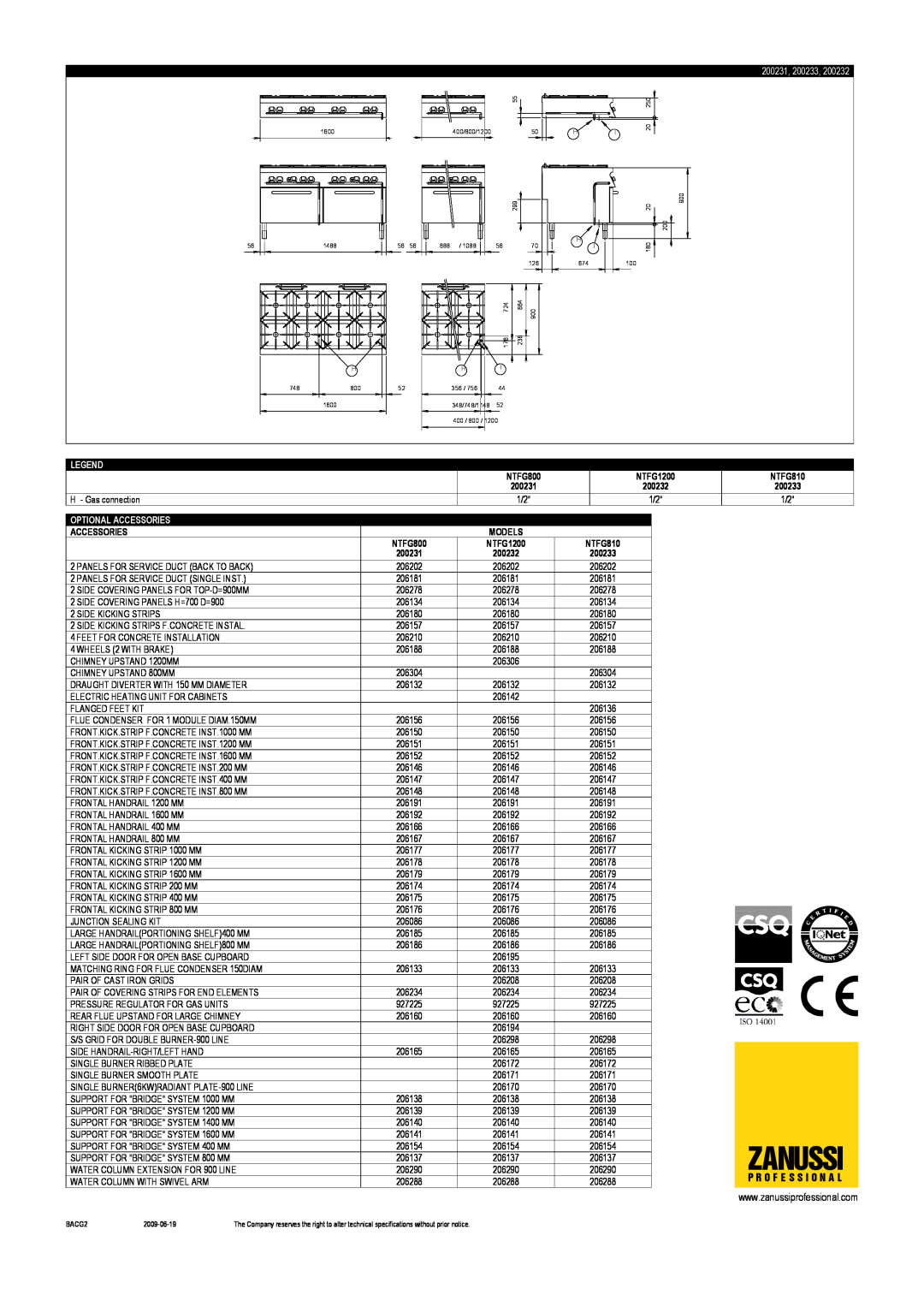 Electrolux NTFG800, 200232 dimensions Zanussi, 200231, 200233, NTFG1200, NTFG810, Optional Accessories, Models 