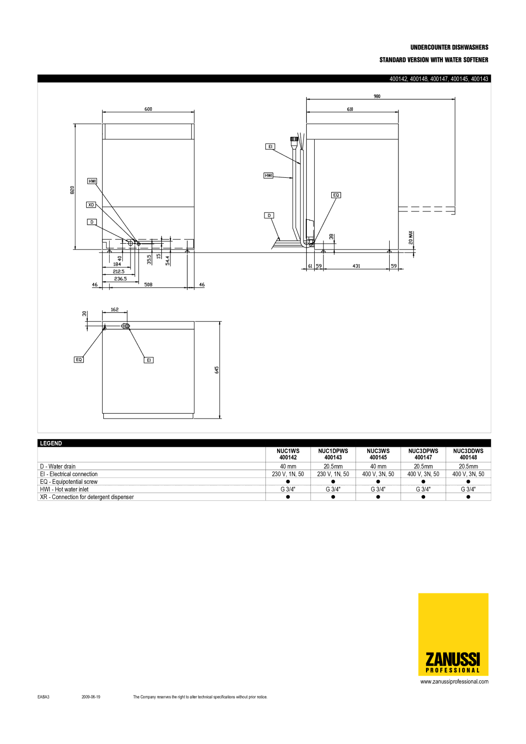 Electrolux NUC3DDWS, NUC1DPWS, NUC3DPWS, NUC3WS, NUC1WS dimensions Zanussi 