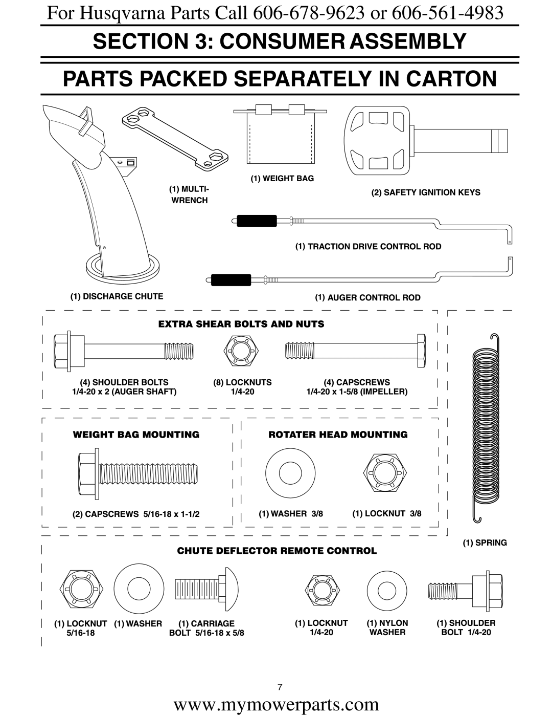 Electrolux OHV service manual Consumer Assembly Parts Packed Separately in Carton 