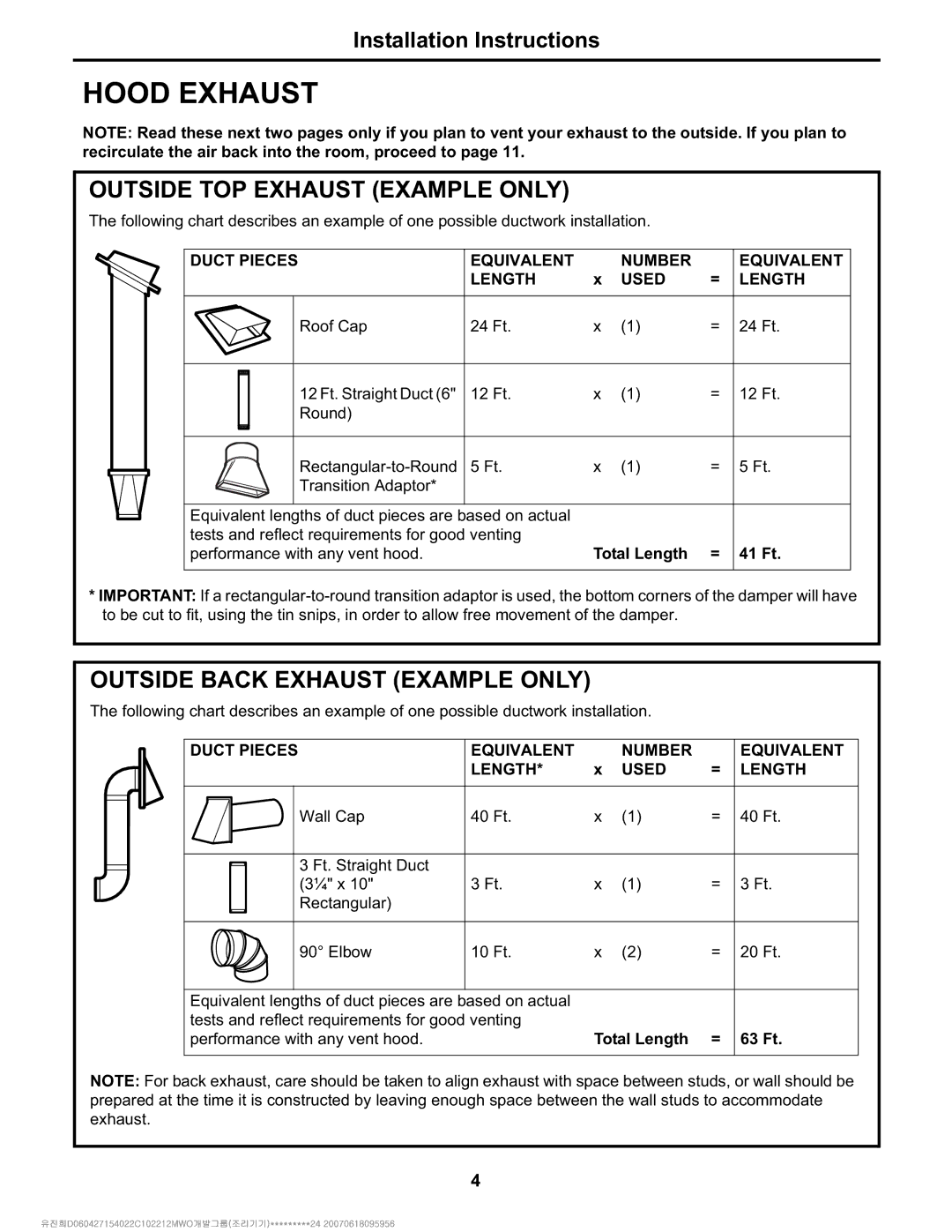 Electrolux Over The Range Microwave Oven Hood Exhaust, Outside TOP Exhaust Example only, Outside Back Exhaust Example only 