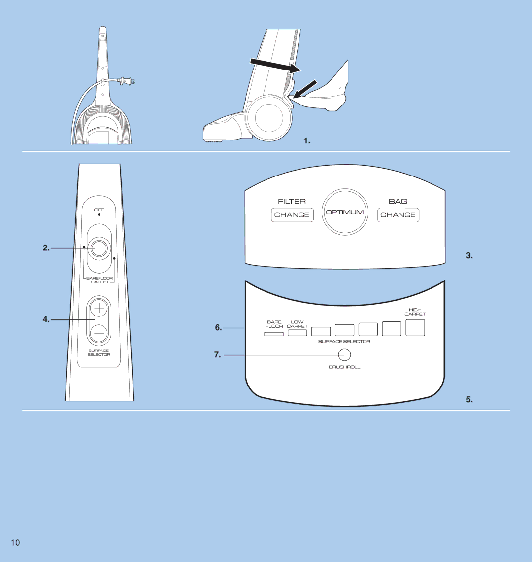 Electrolux OXYGEN manual 