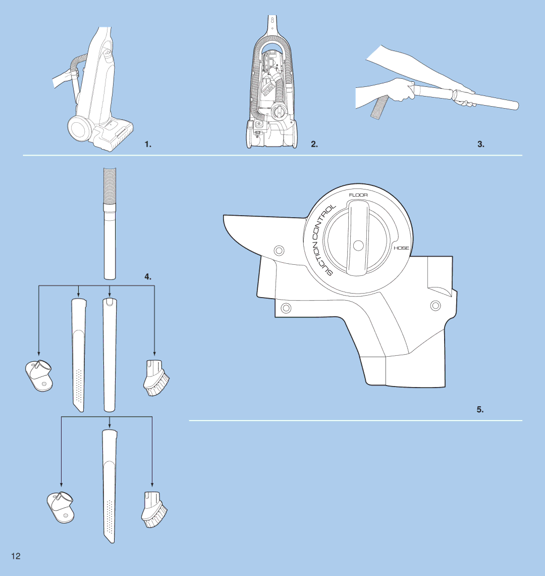 Electrolux OXYGEN manual 