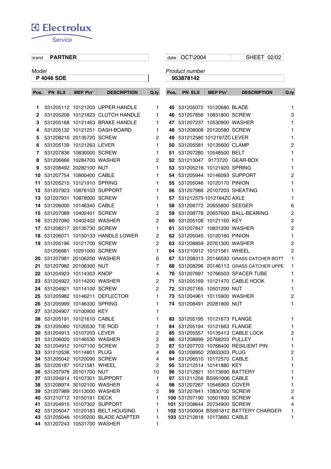 Electrolux P 4046SDE manual 4046 SDE 