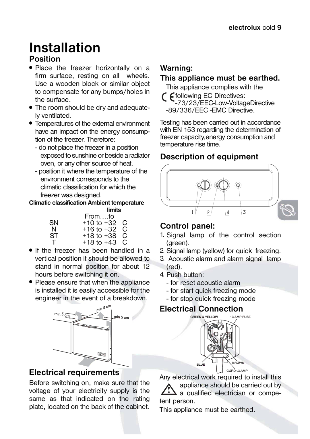 Electrolux P3 manual Installation, Position, Electrical requirements, Description of equipment Control panel 