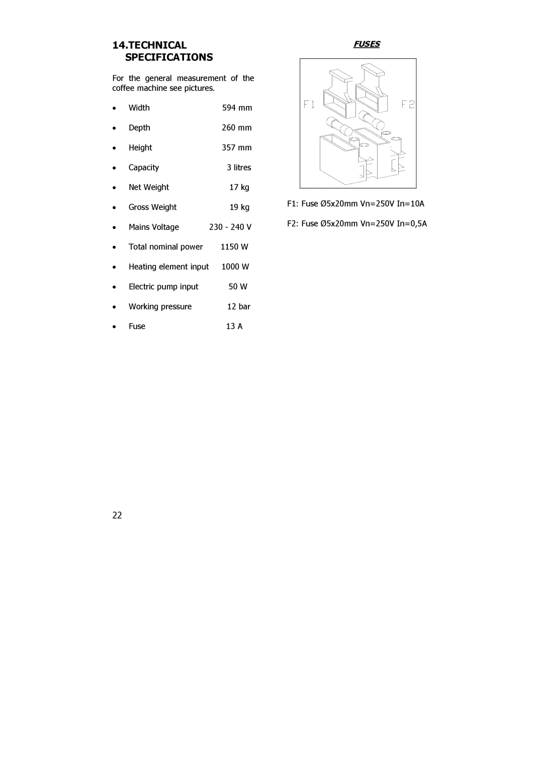 Electrolux PE 8036-M installation instructions Technical Specifications, Fuses 