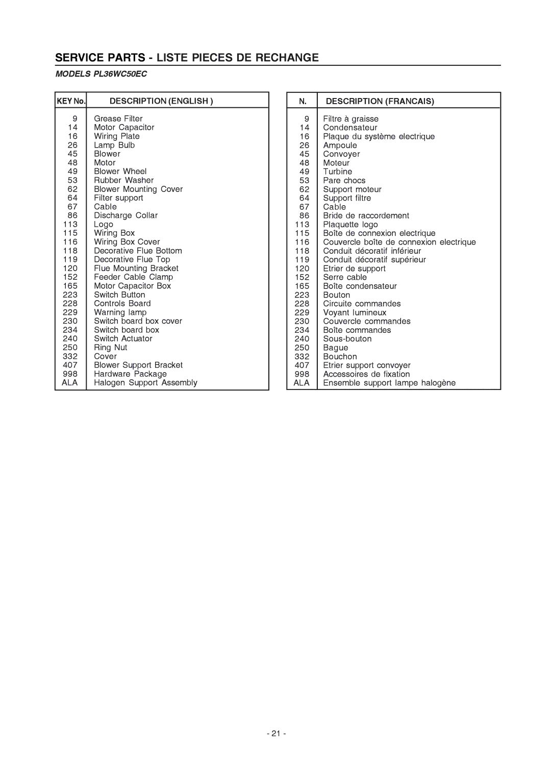 Electrolux manual Service Parts Liste Pieces DE Rechange, Models PL36WC50EC 