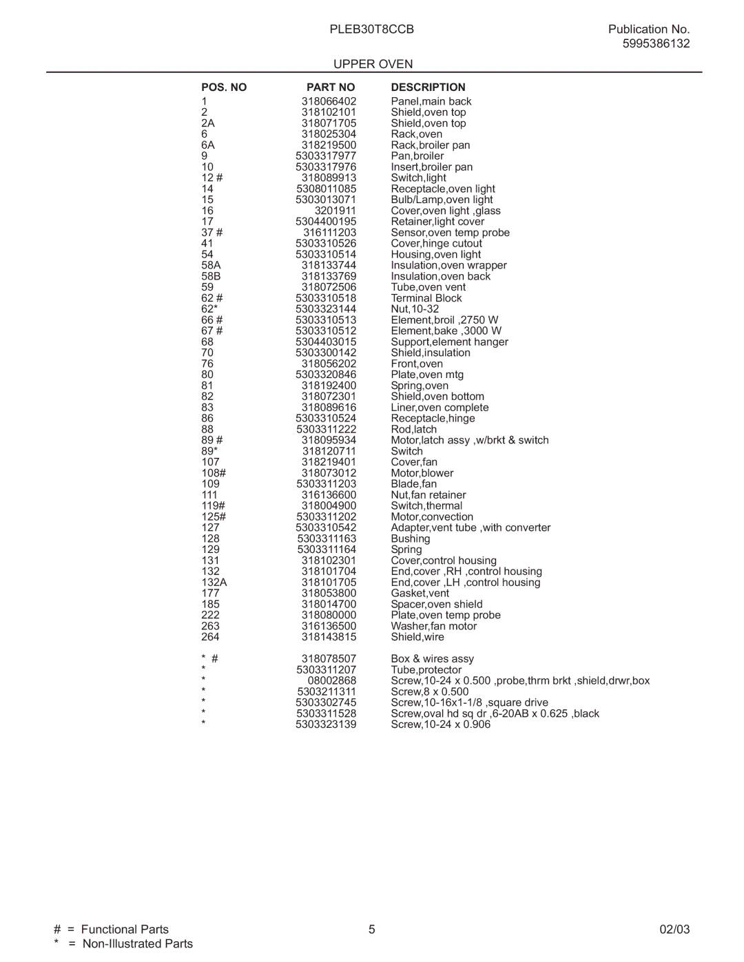 Electrolux instruction sheet PLEB30T8CCB 