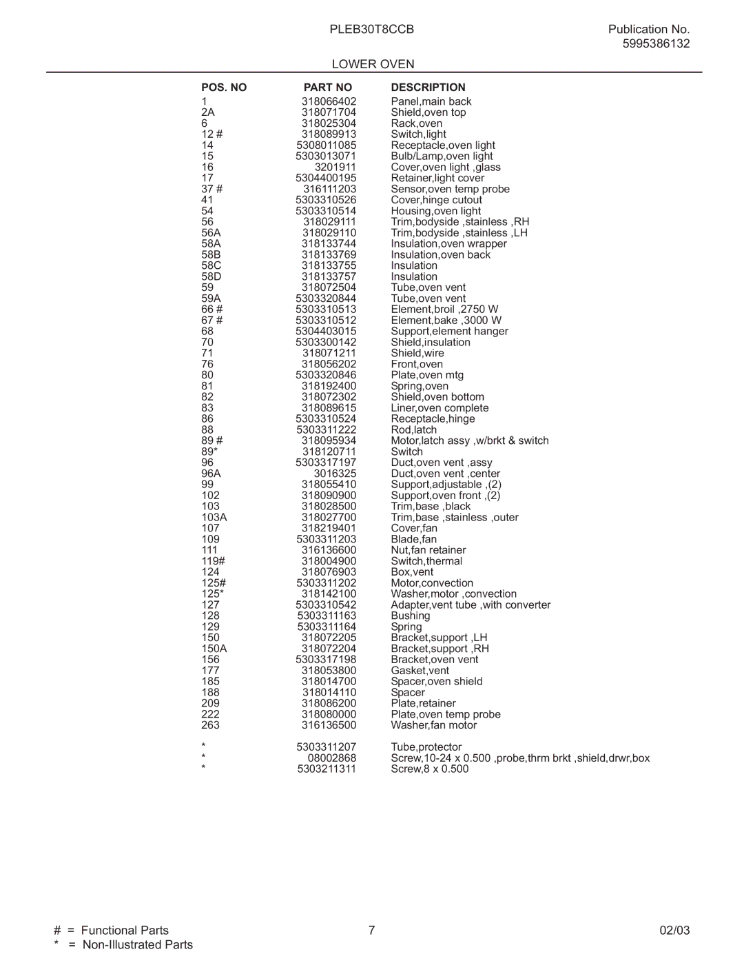 Electrolux instruction sheet PLEB30T8CCB 