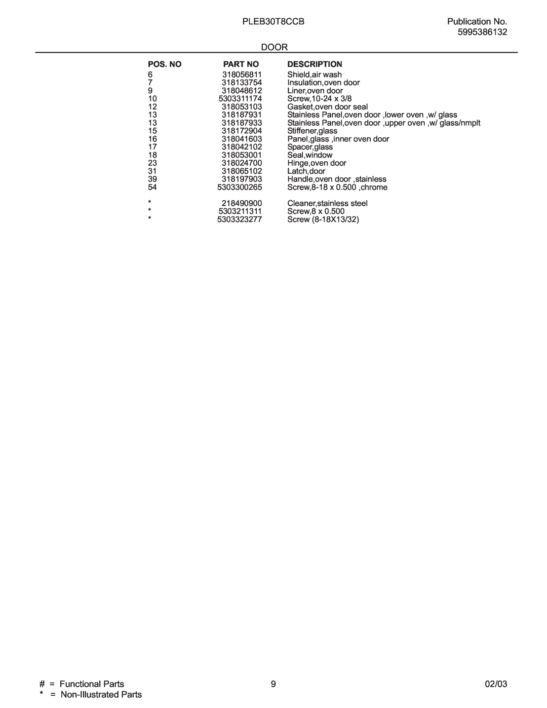 Electrolux instruction sheet PLEB30T8CCB 