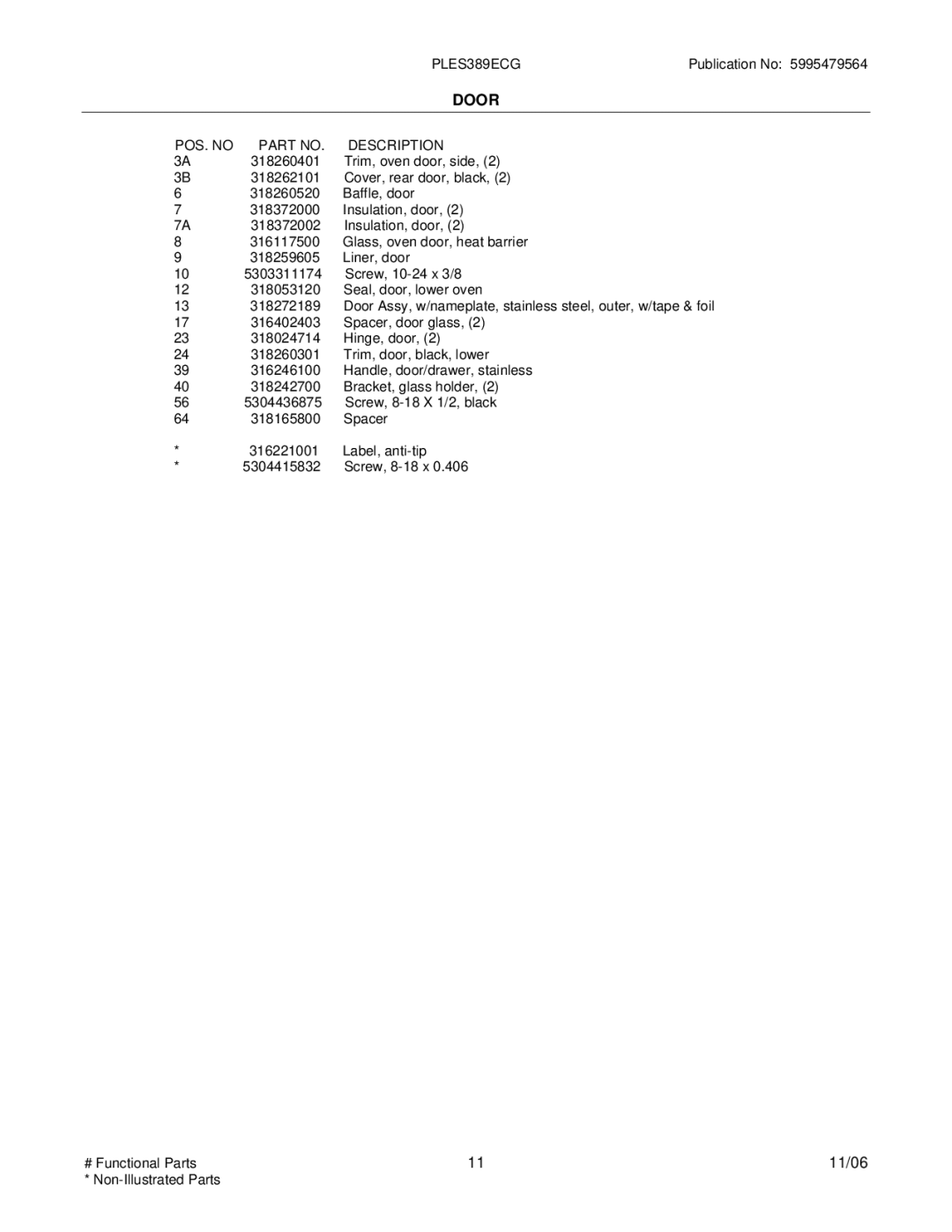 Electrolux PLES389E installation instructions Door 