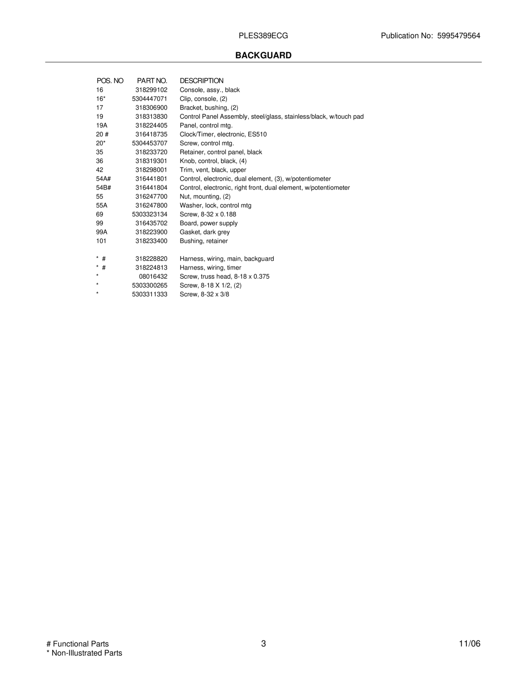 Electrolux PLES389E installation instructions POS. no Description 