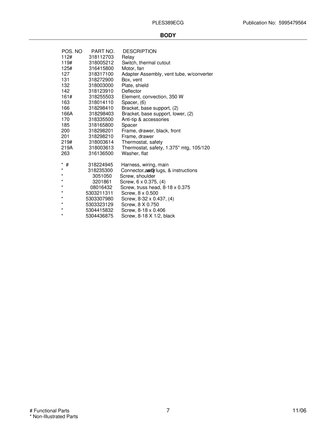 Electrolux PLES389E installation instructions Body 