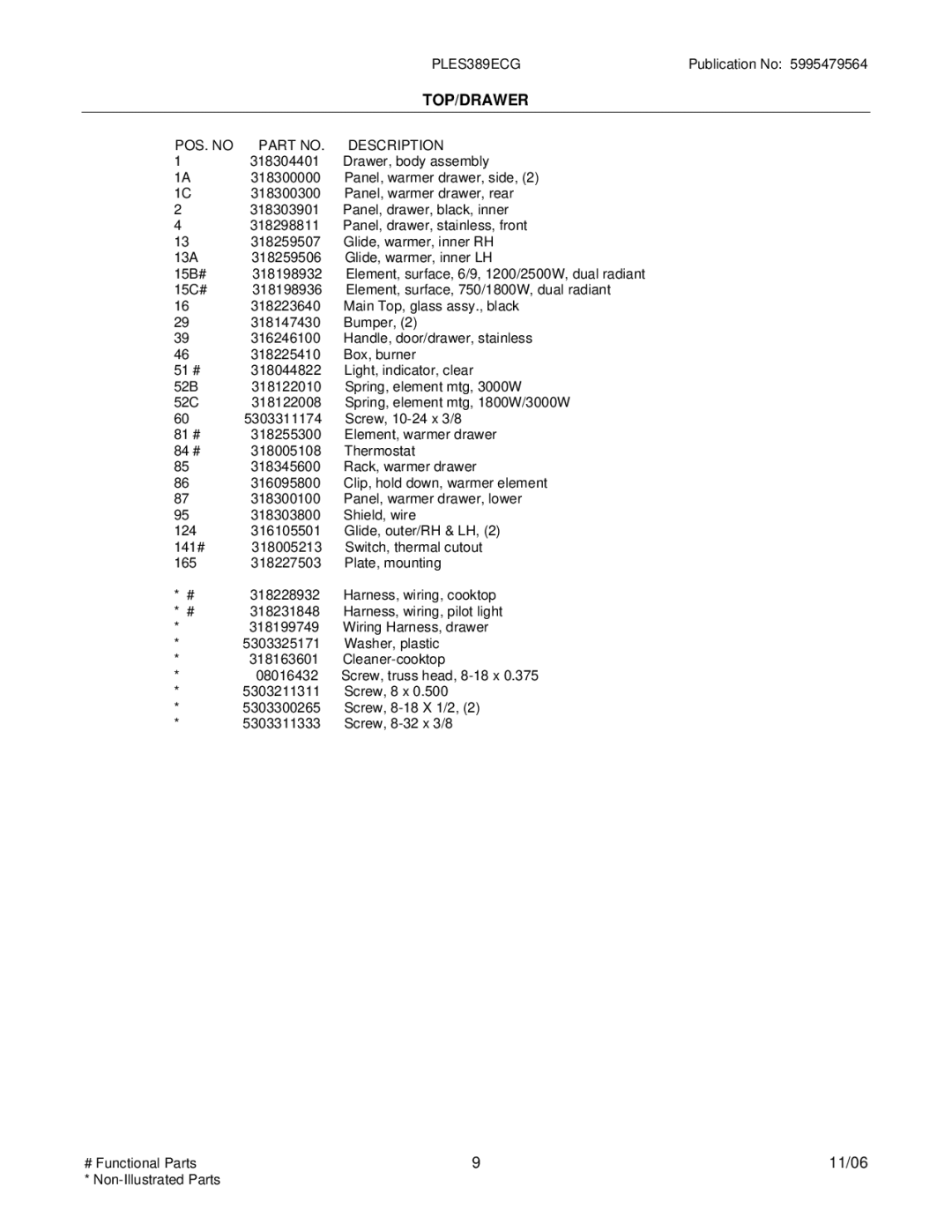 Electrolux PLES389E installation instructions Top/Drawer 