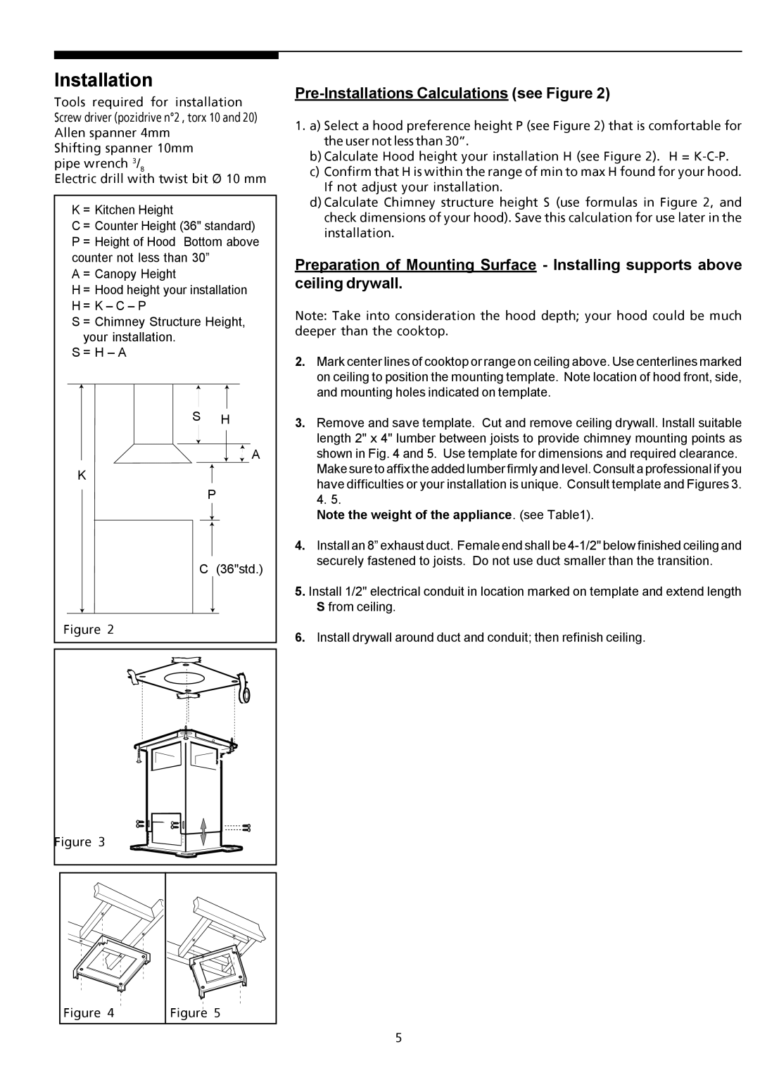 Electrolux PLHV42P8CC manual Pre-Installations Calculations see Figure 